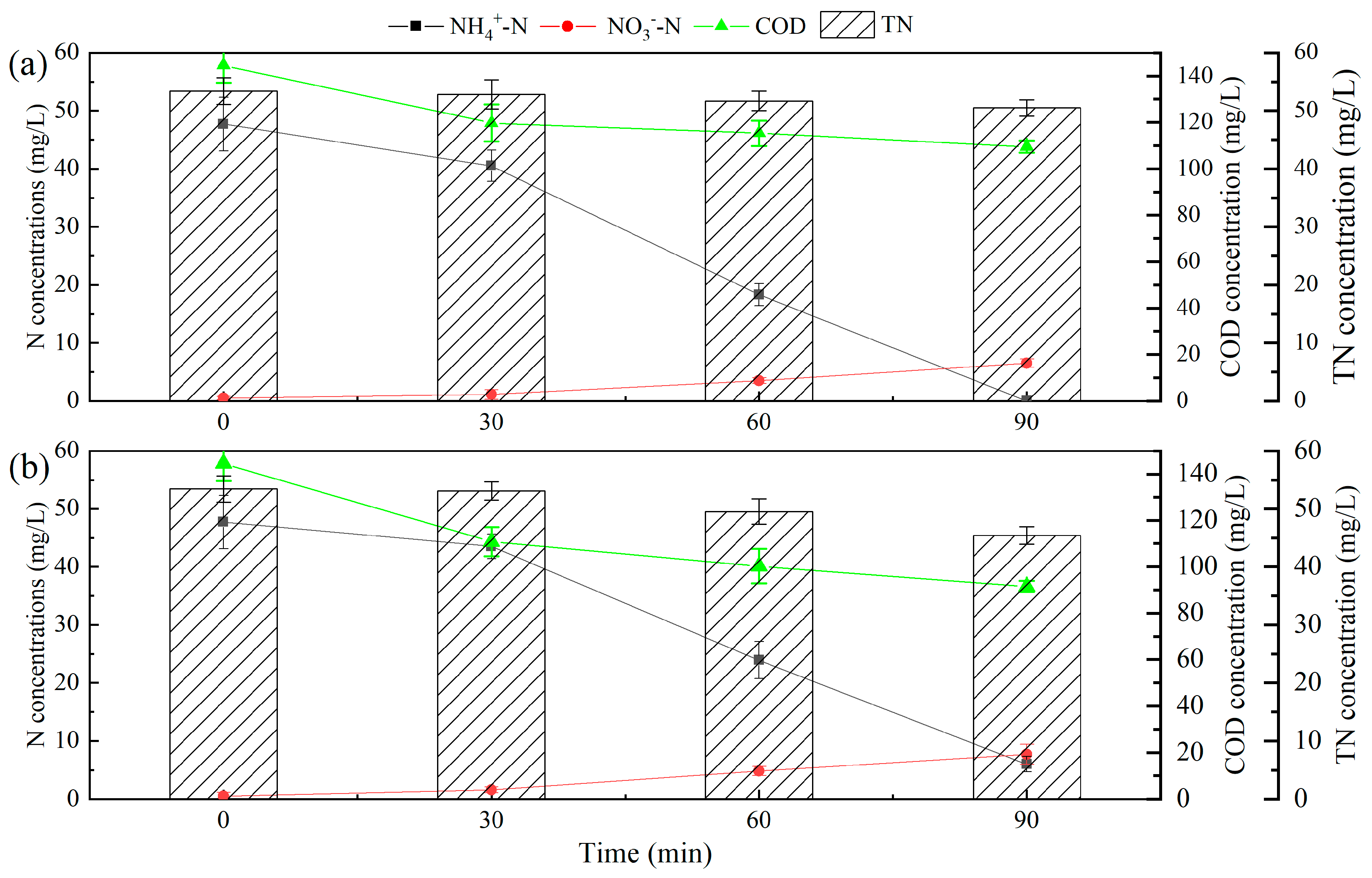 Water 15 01714 g005 Water 15 01714 g005