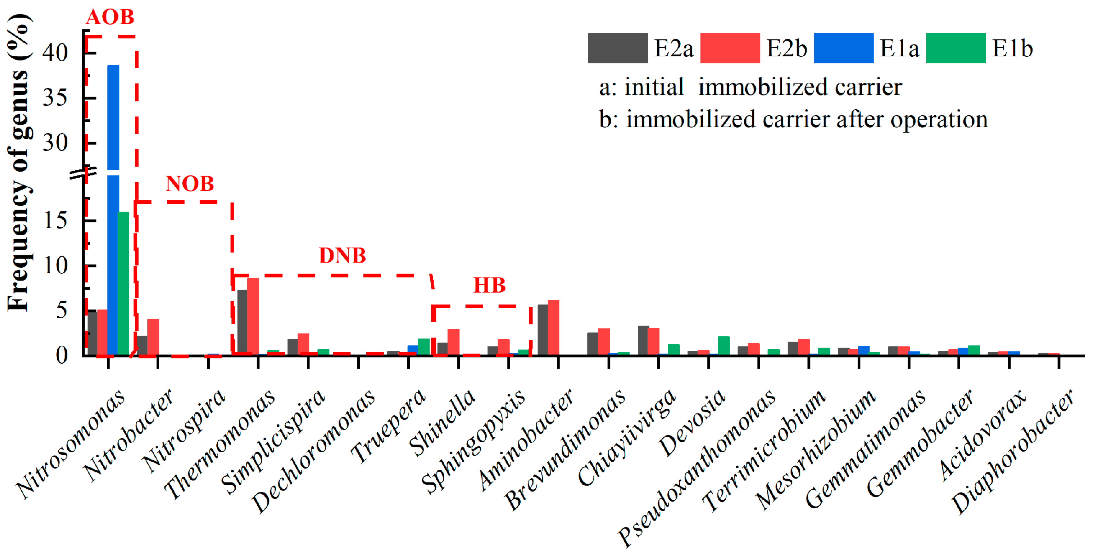 Water 15 01714 g006 Water 15 01714 g006