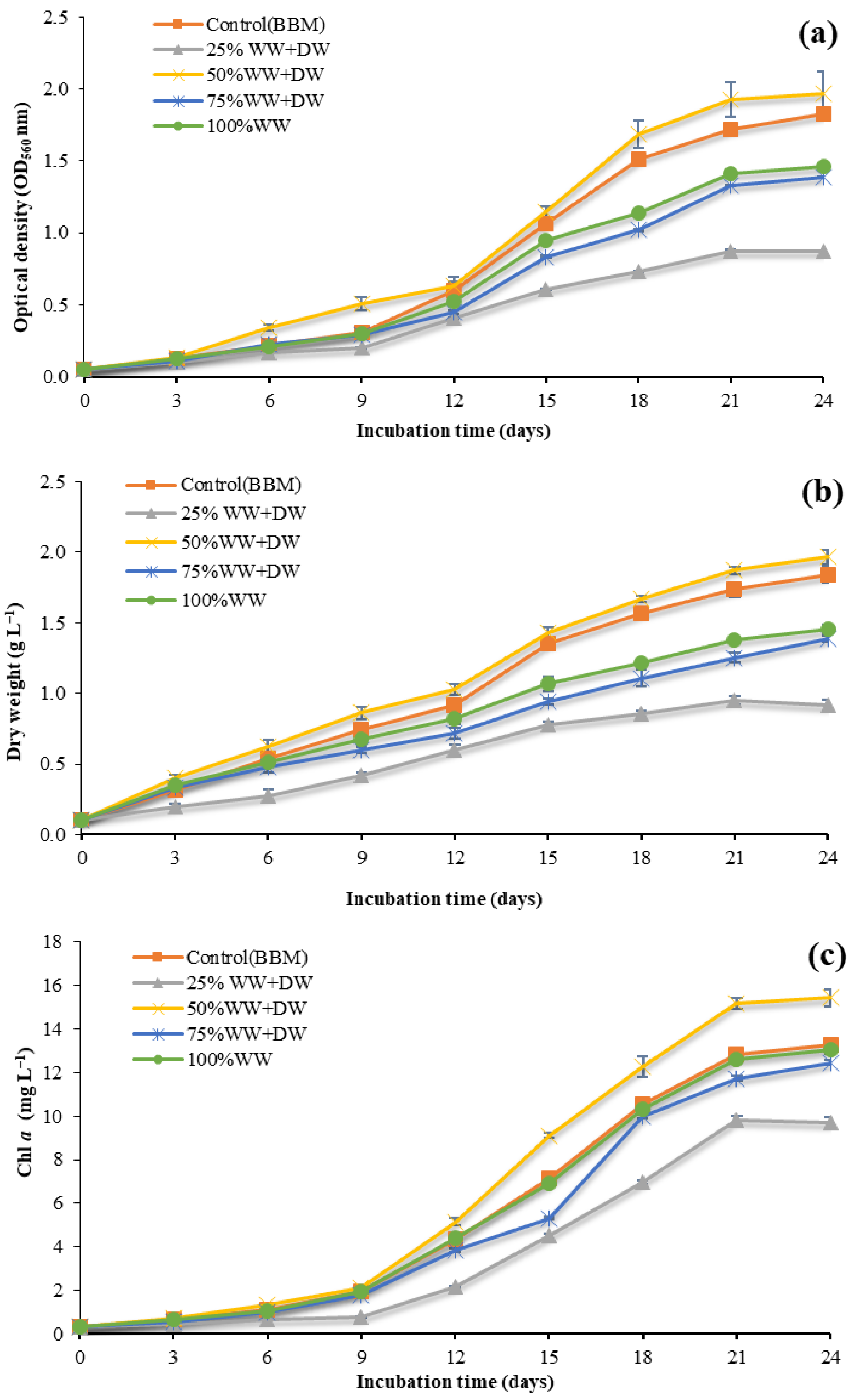 Water 15 01723 g001 Water 15 01723 g001