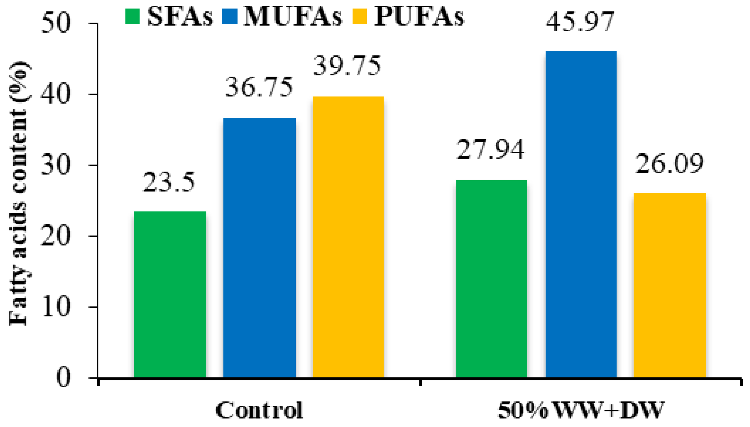 Water 15 01723 g004 Water 15 01723 g004