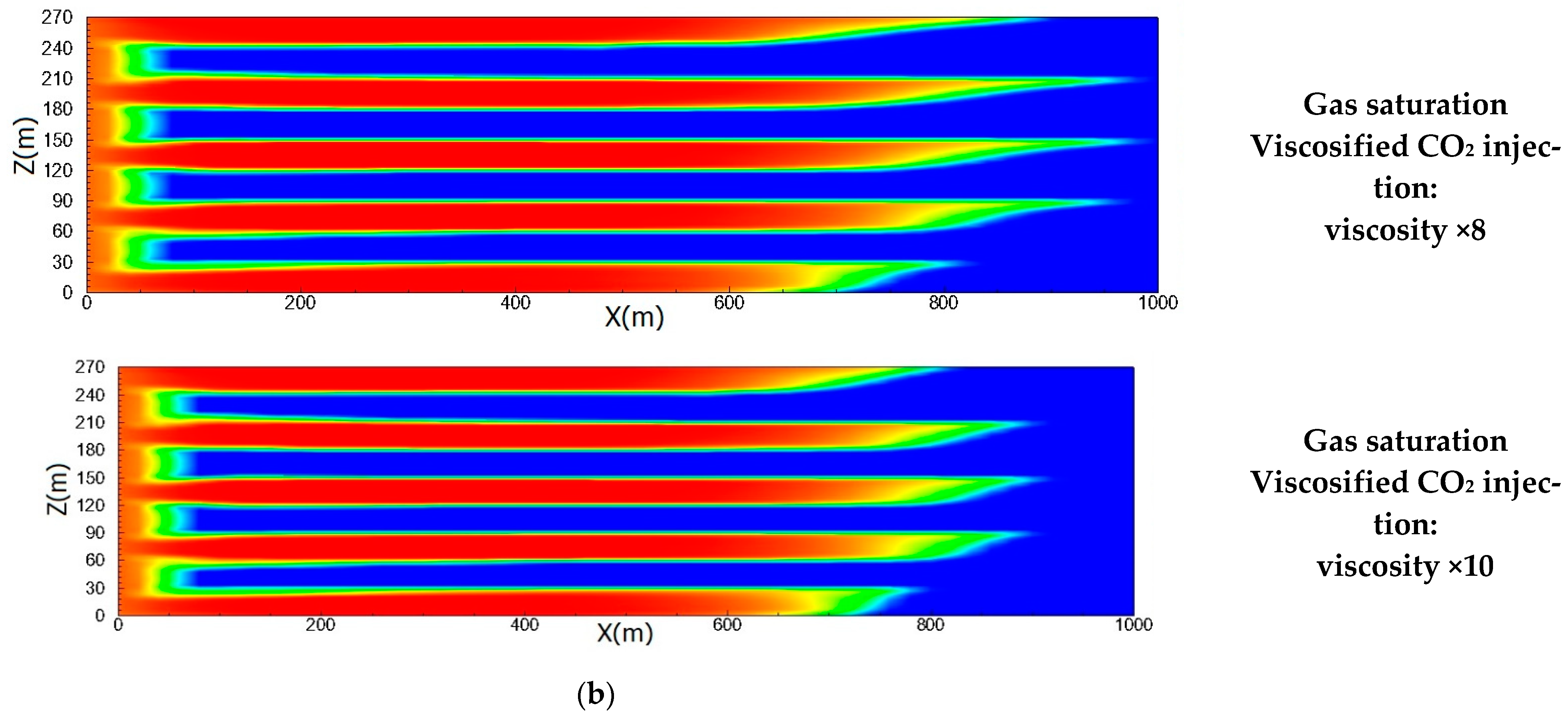 Water 15 01730 g003b