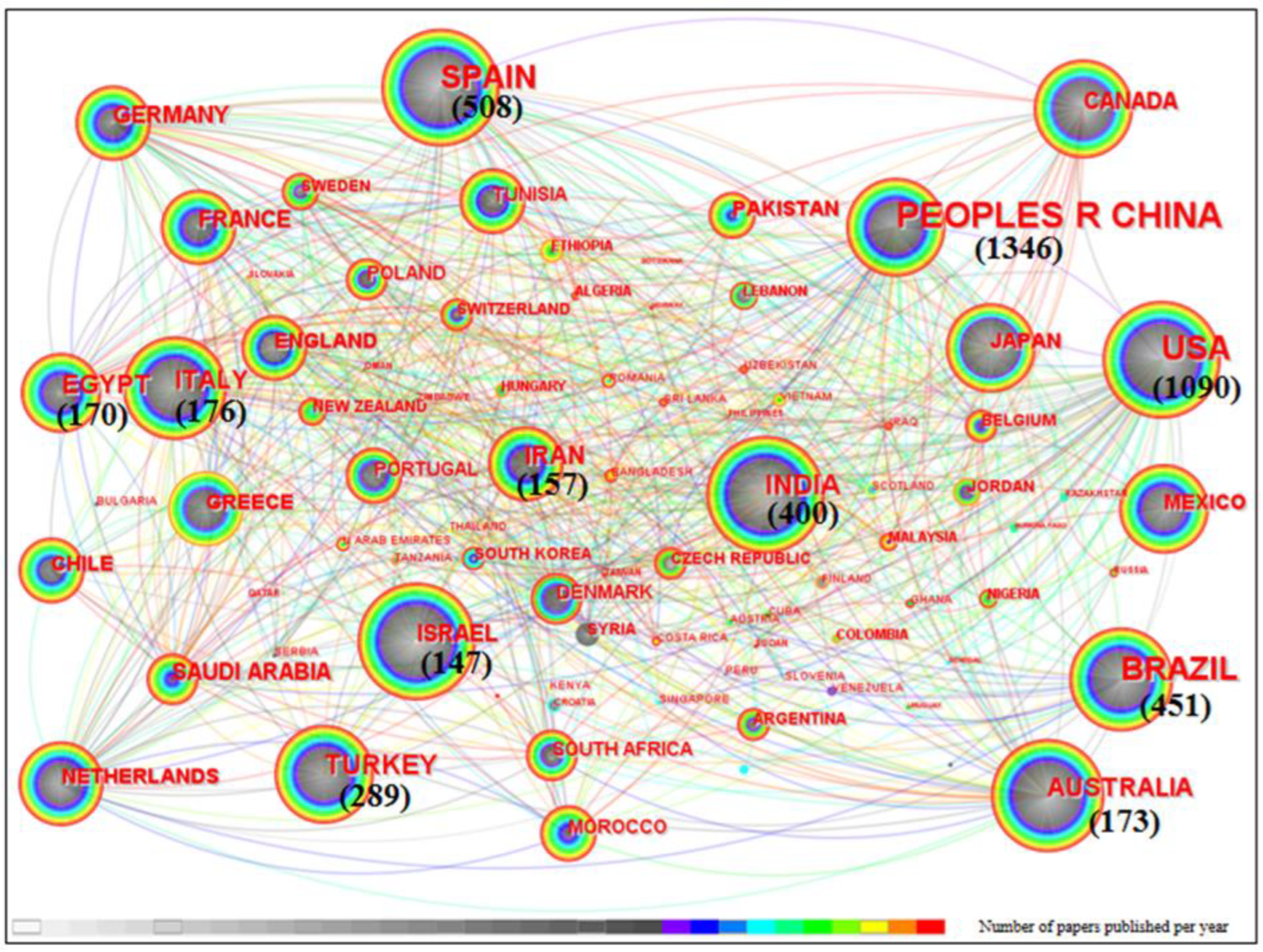 Water 15 01733 g003 Water 15 01733 g003