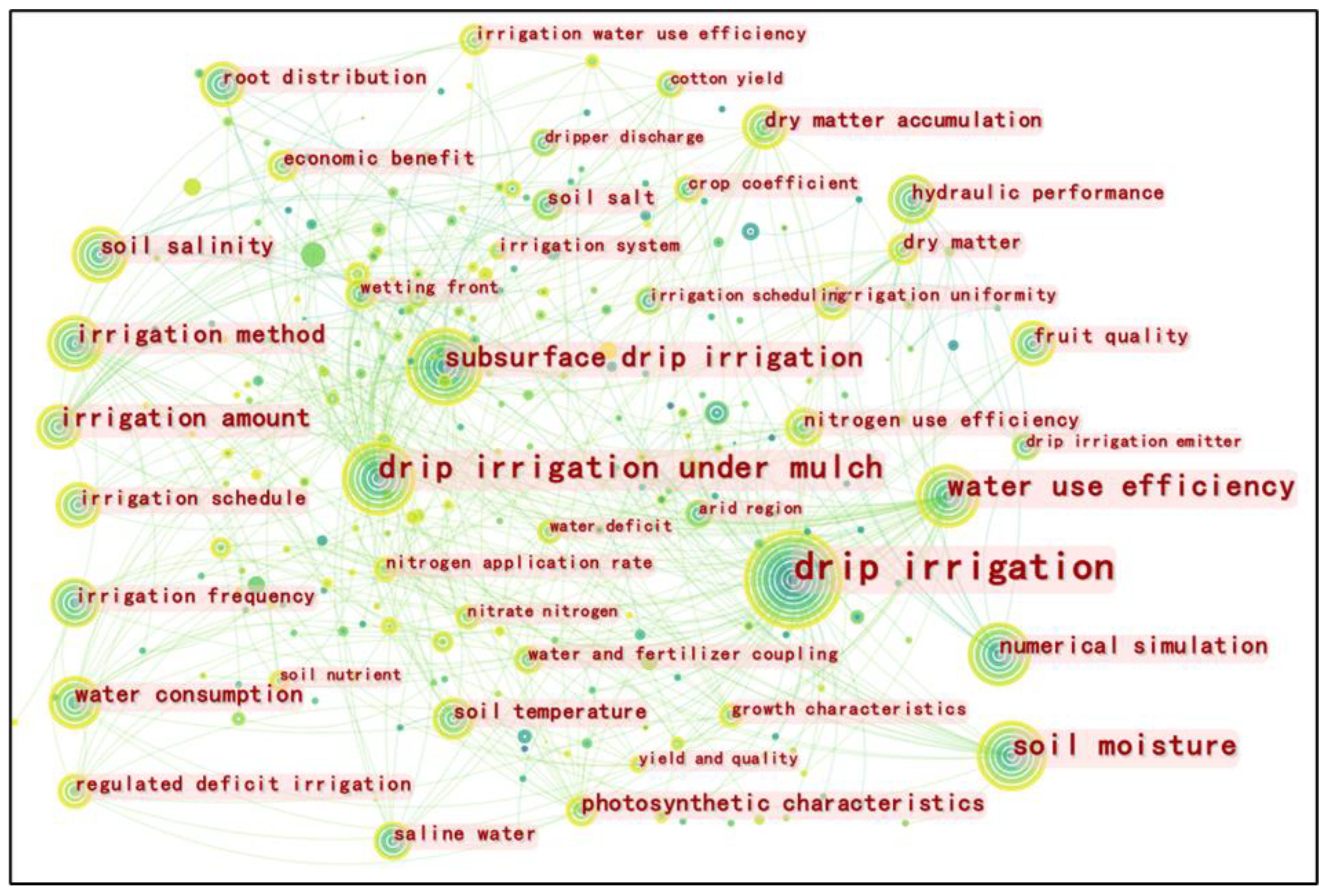 Water 15 01733 g004 Water 15 01733 g004