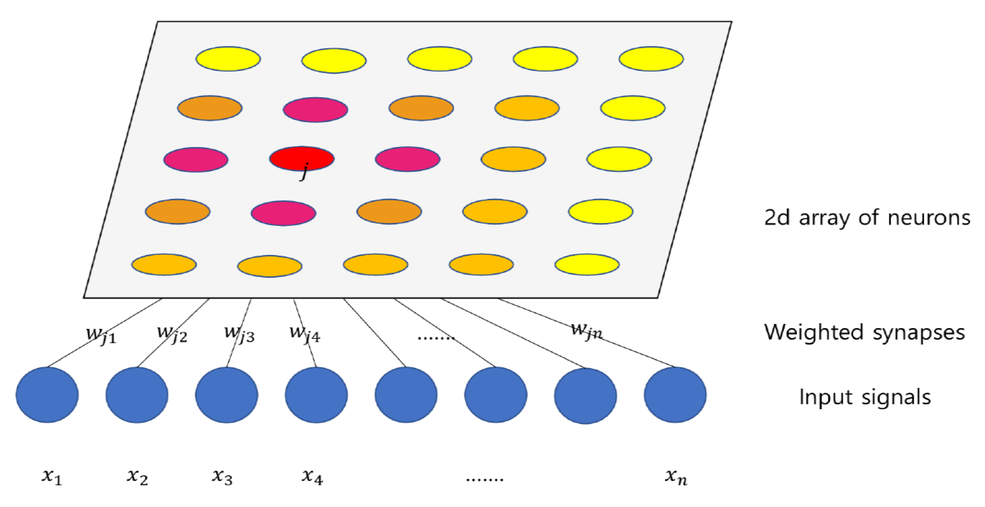 Water 15 01738 g004 Water 15 01738 g004