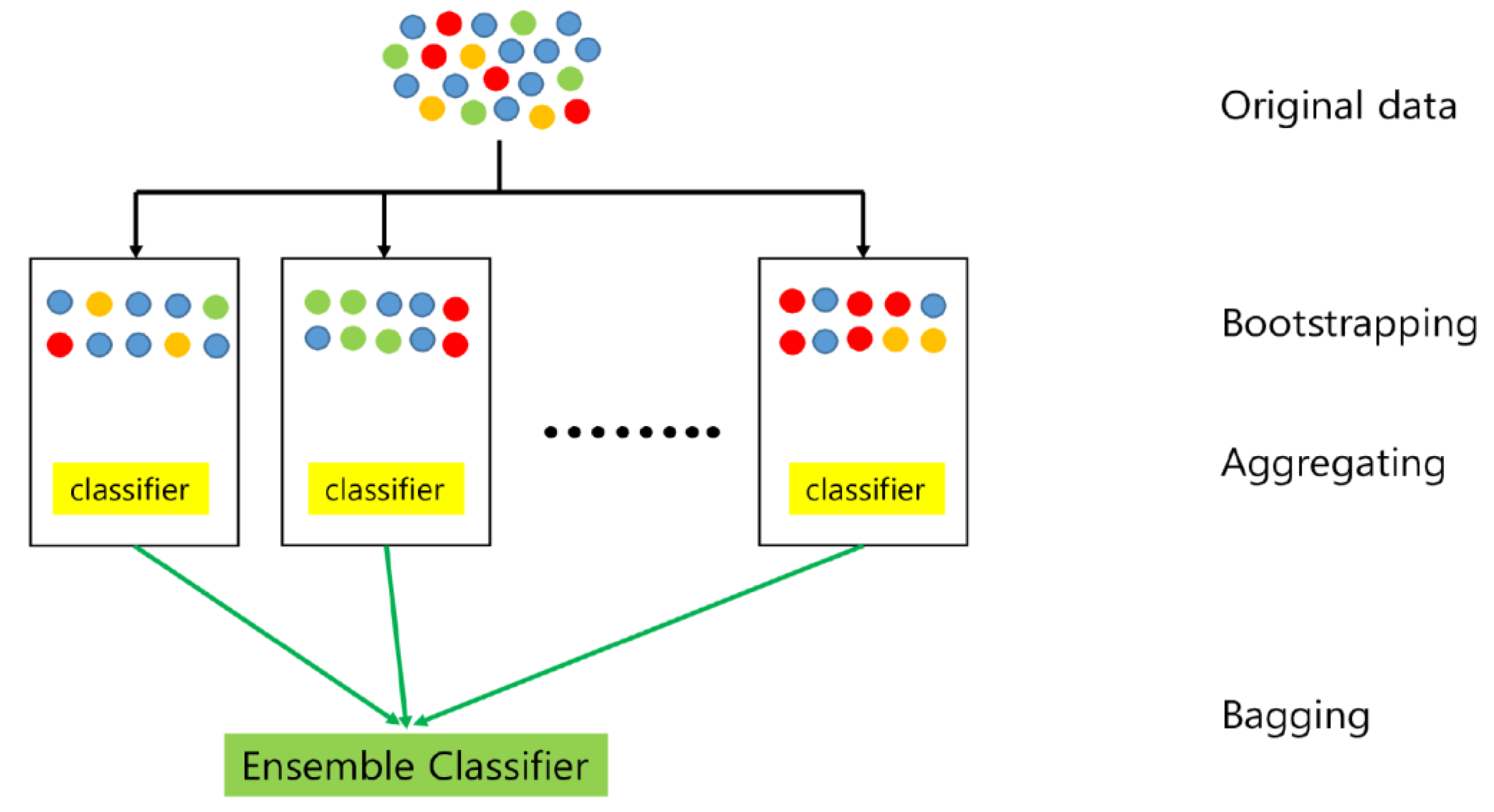 Water 15 01738 g005 Water 15 01738 g005