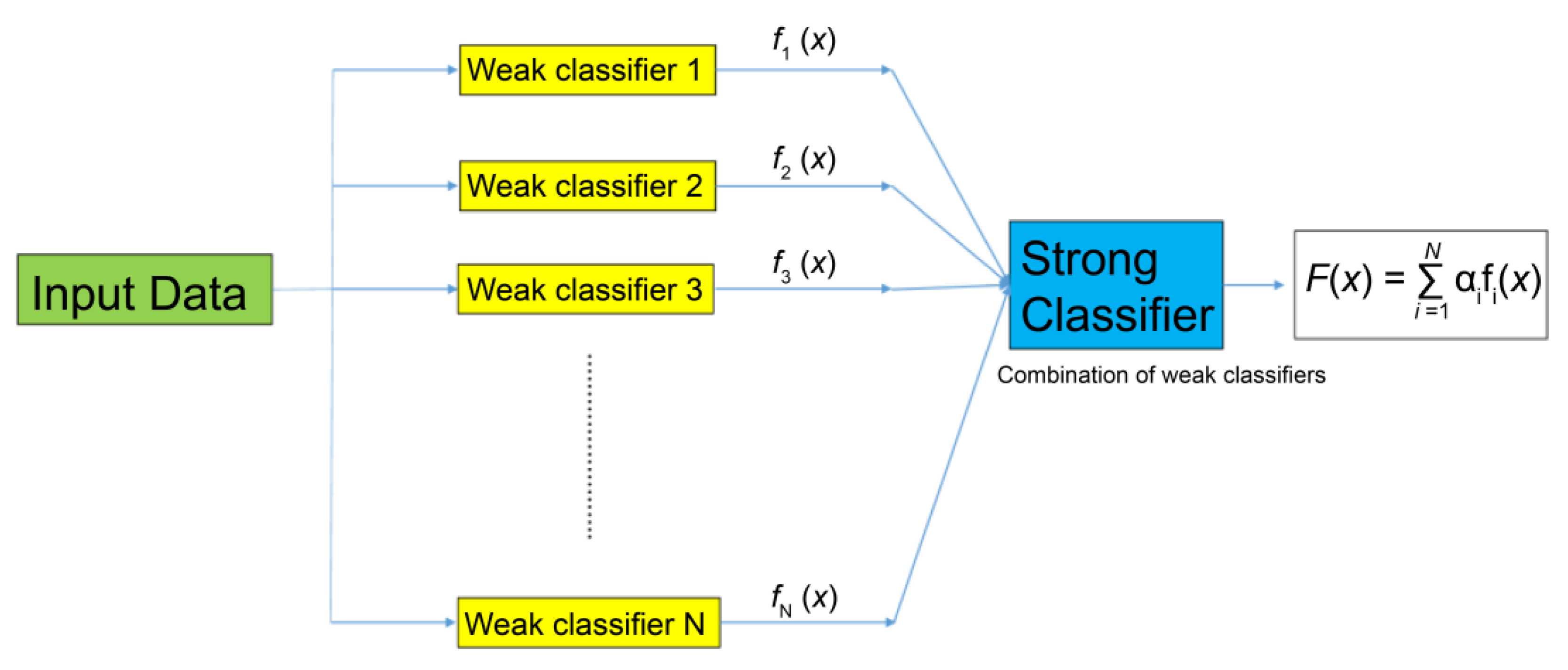 Water 15 01738 g006 Water 15 01738 g006