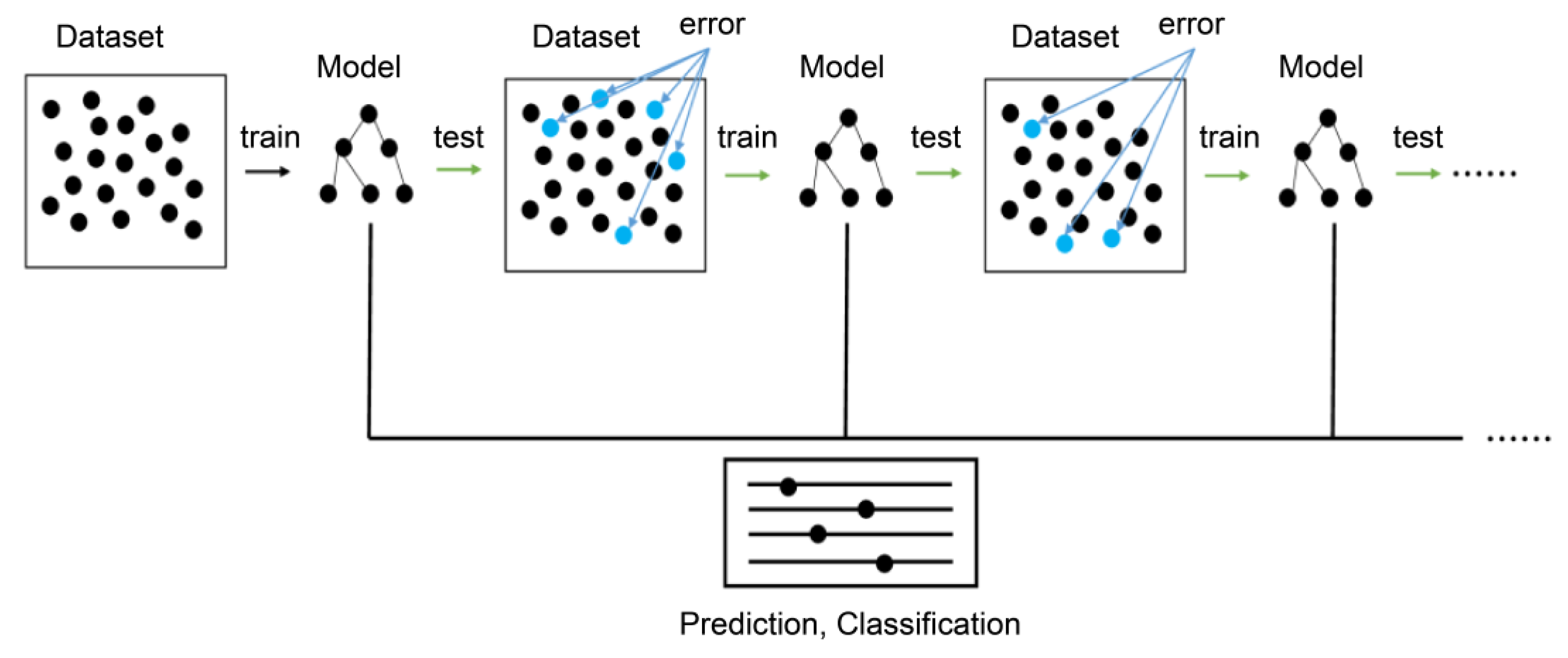 Water 15 01738 g007 Water 15 01738 g007