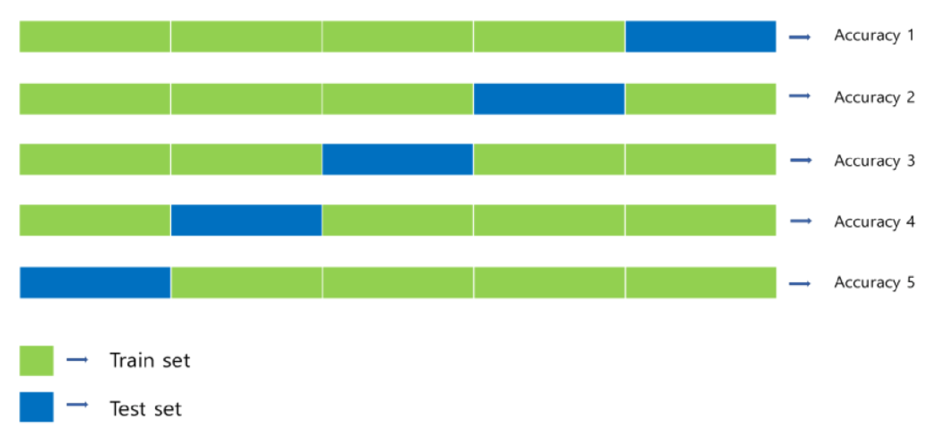 Water 15 01738 g008 Water 15 01738 g008