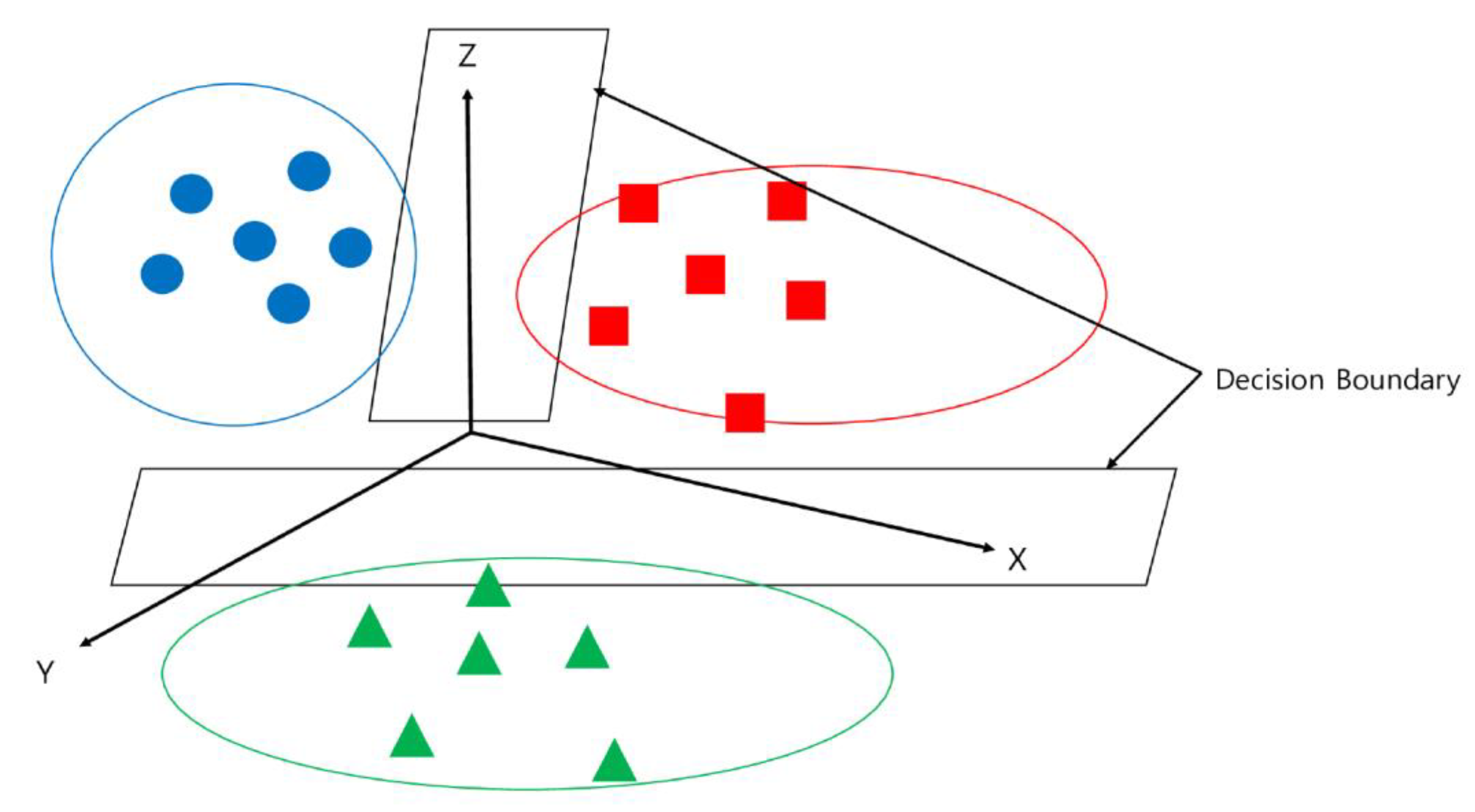 Water 15 01738 g009 Water 15 01738 g009