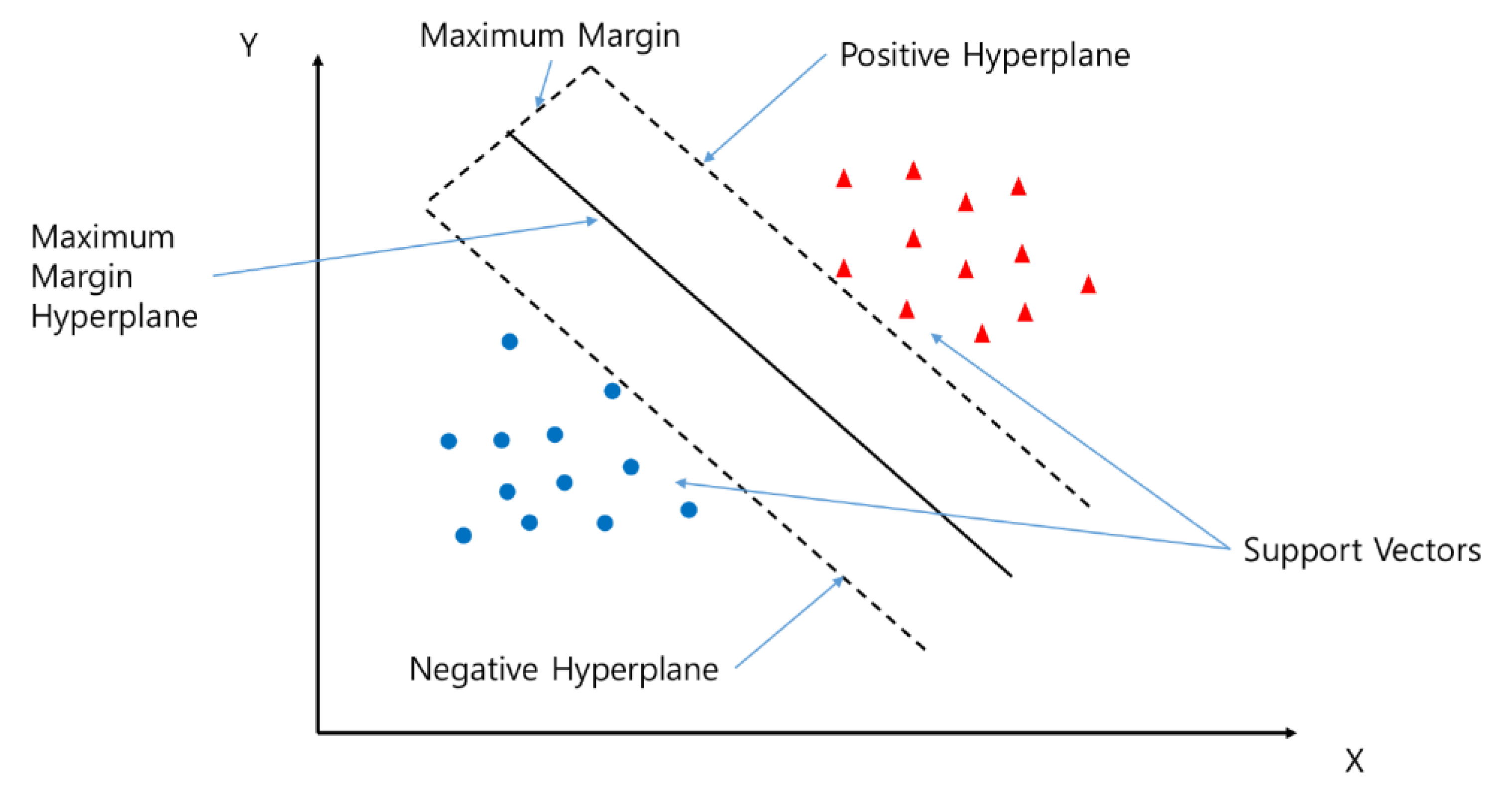 Water 15 01738 g011 Water 15 01738 g011