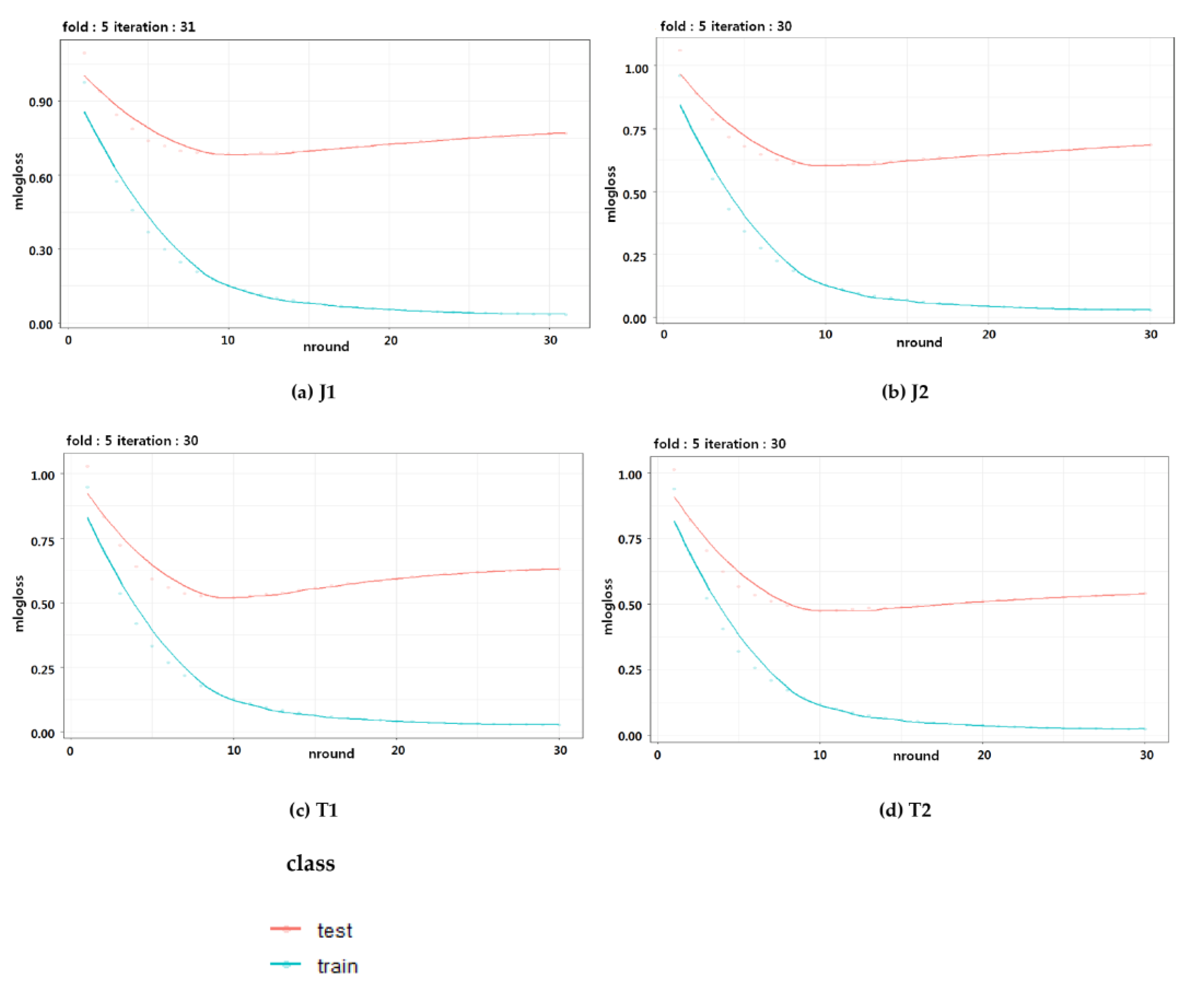 Water 15 01738 g019 Water 15 01738 g019