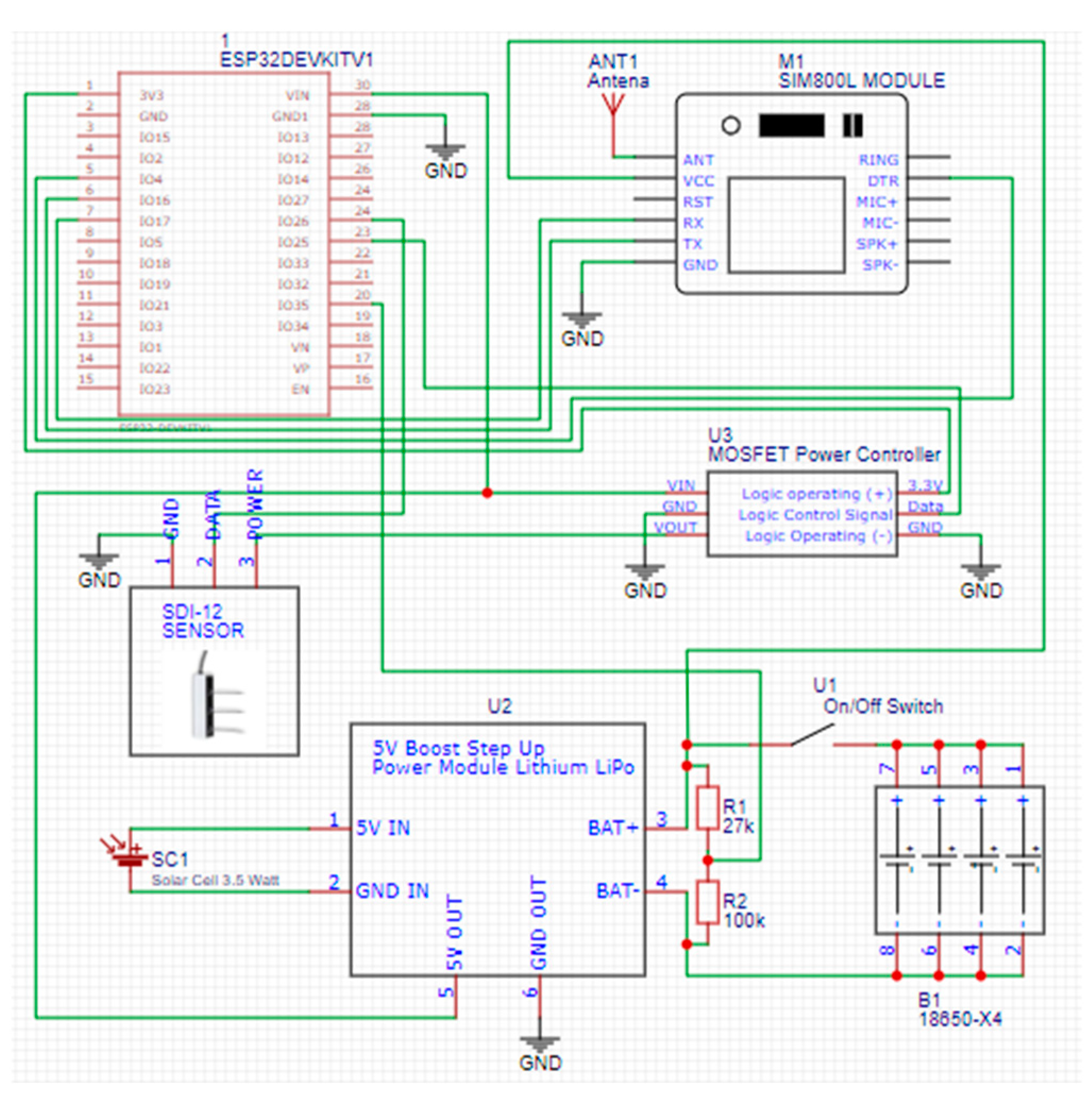 Water 15 01739 g003 Water 15 01739 g003