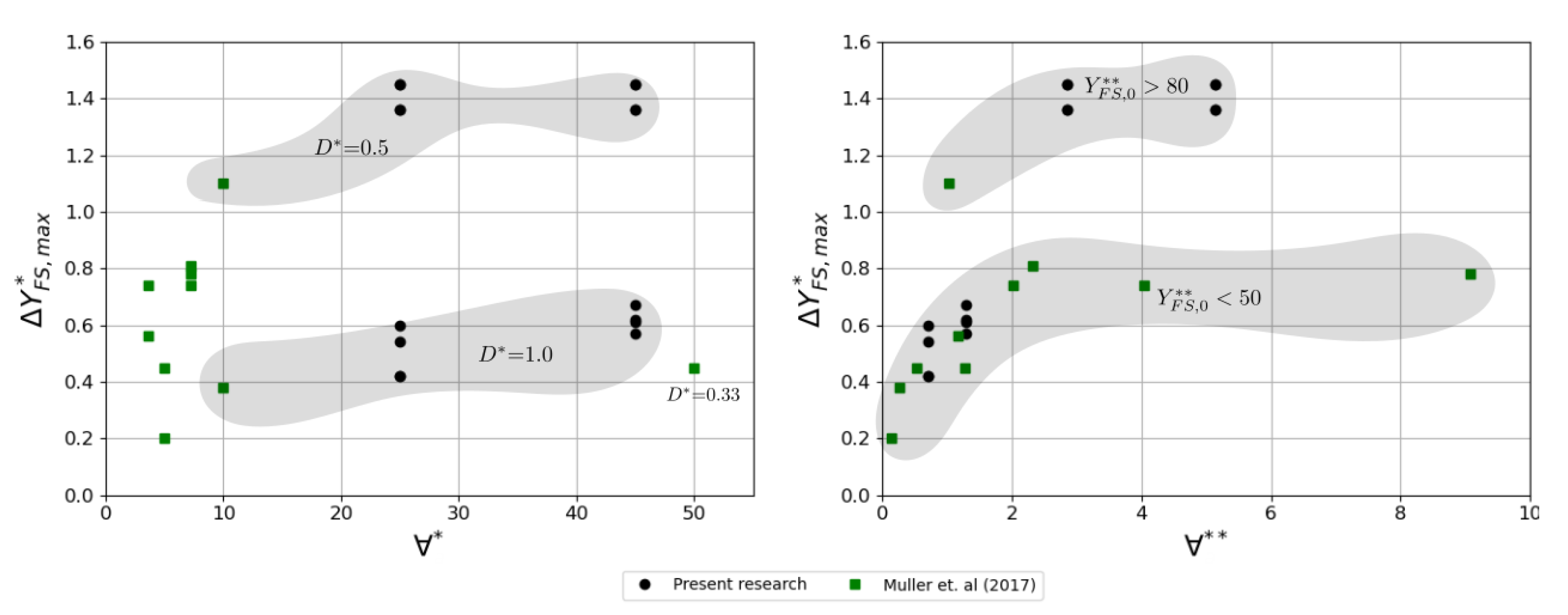 Water 15 01740 g004 Water 15 01740 g004