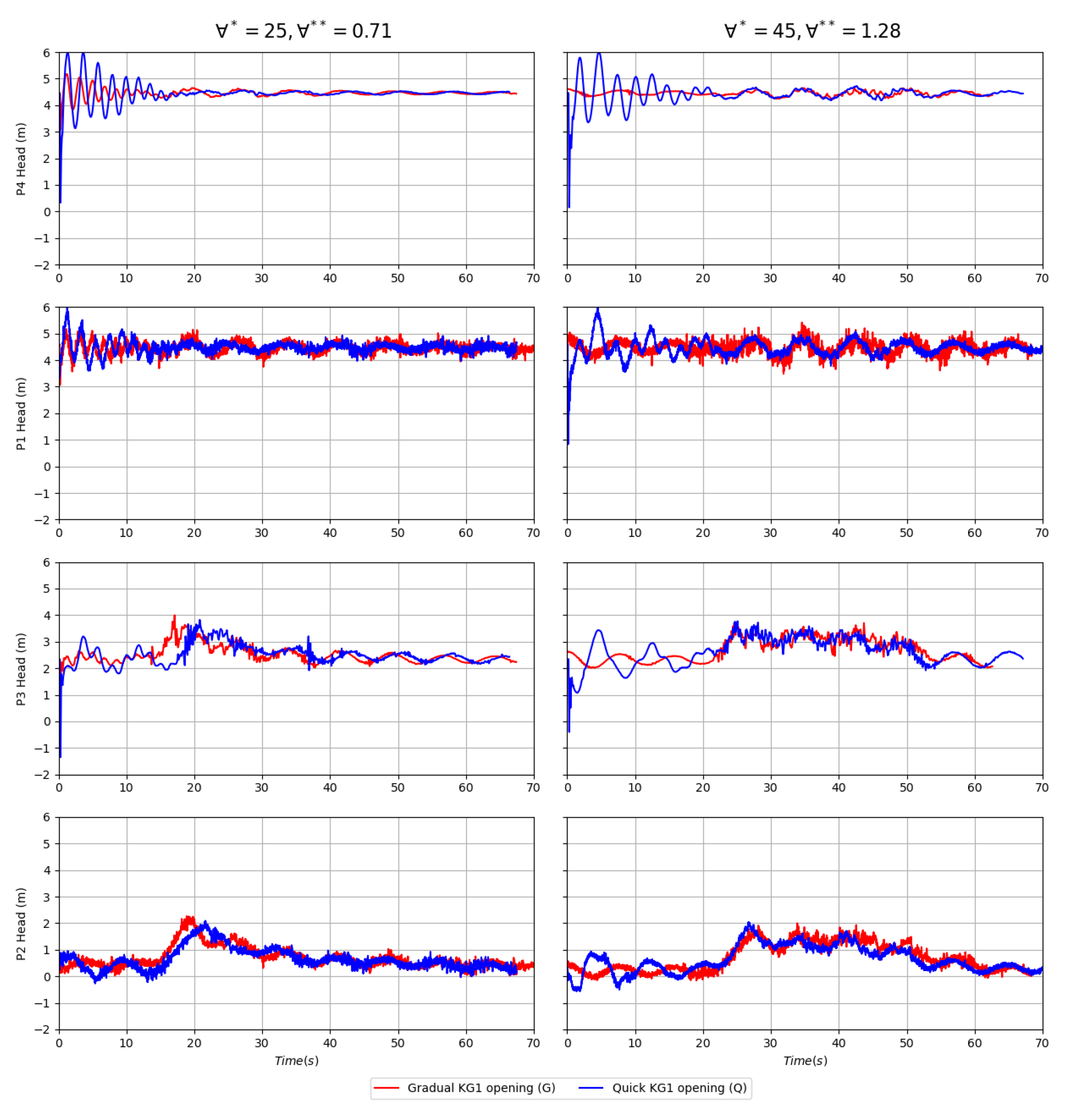 Water 15 01740 g005 Water 15 01740 g005