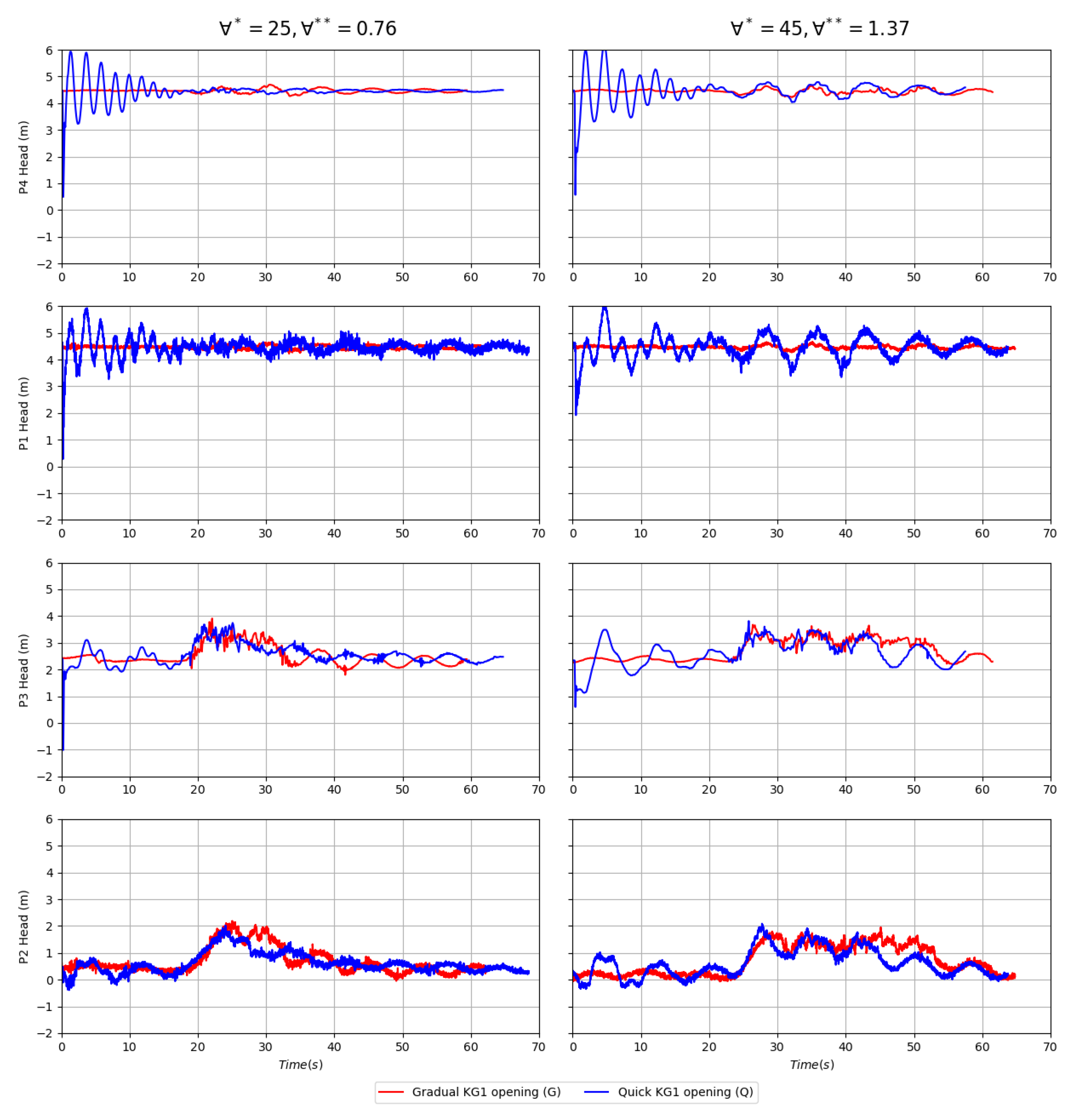 Water 15 01740 g006 Water 15 01740 g006