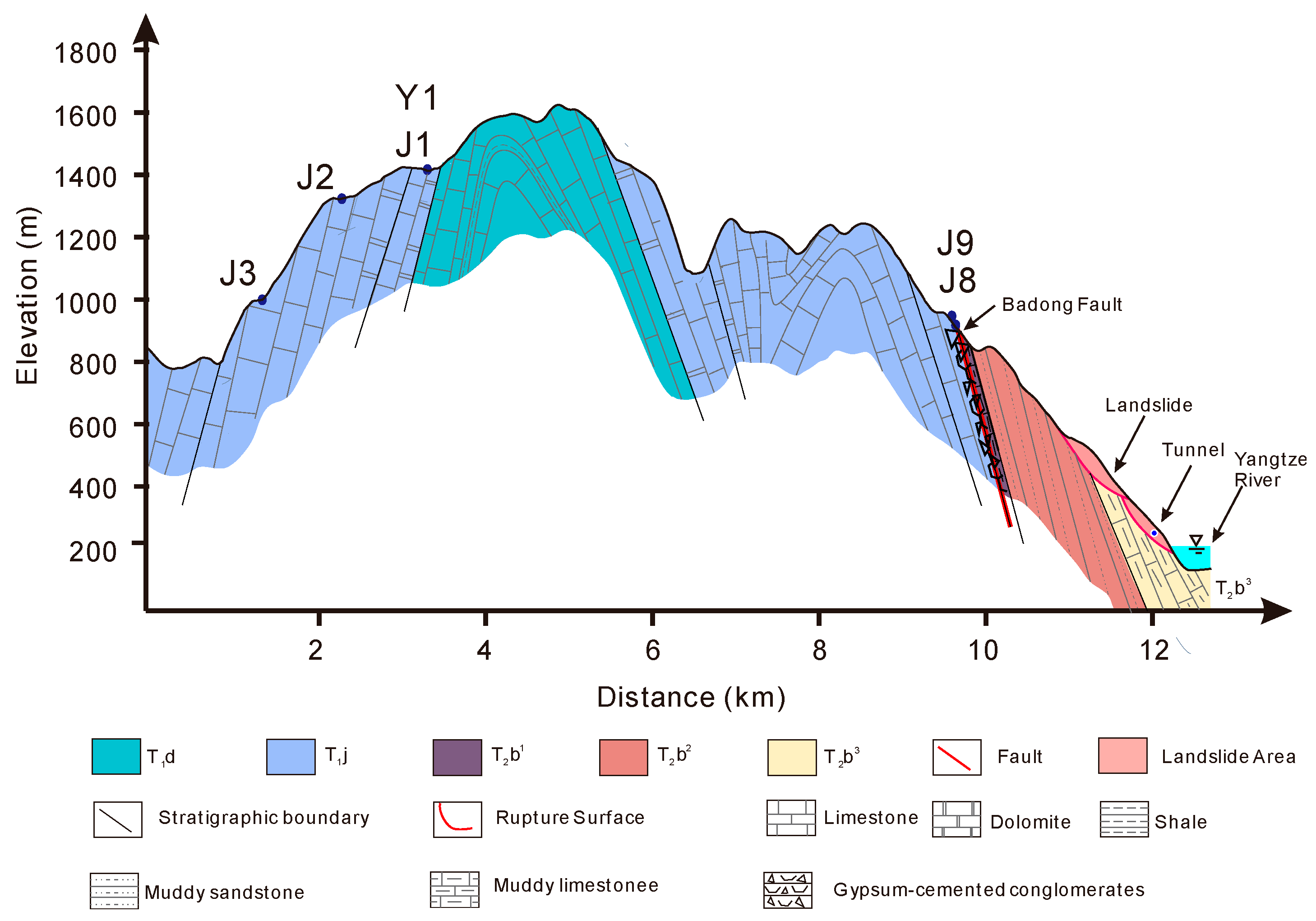 Water 15 01741 g003 Water 15 01741 g003