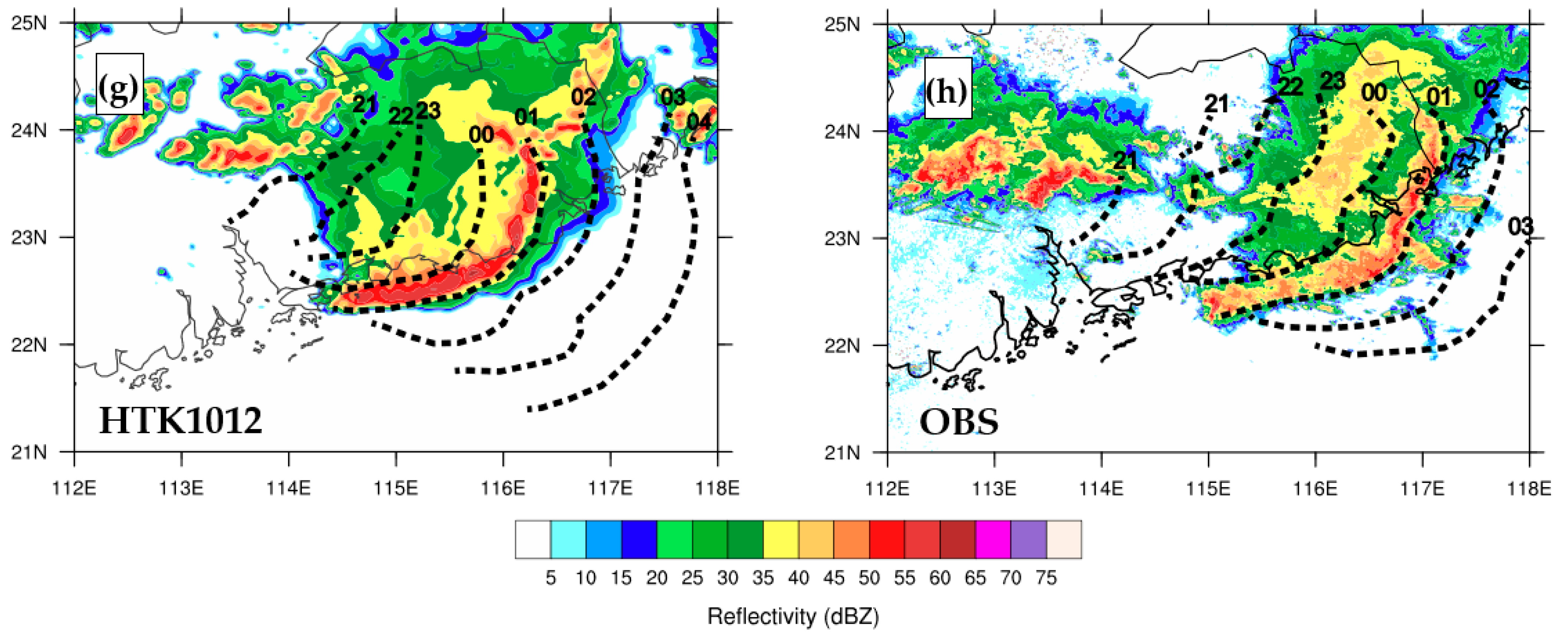 Water 15 01743 g005b