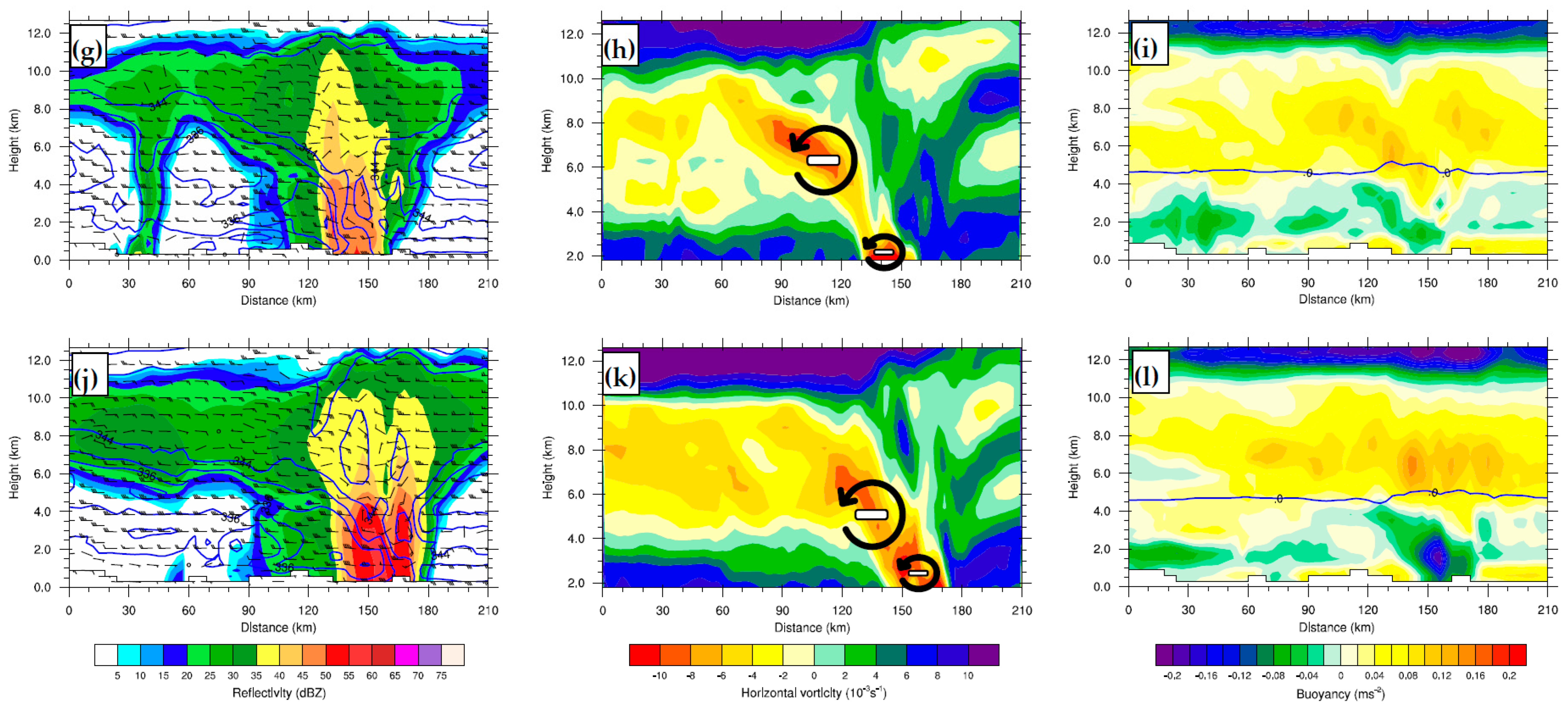 Water 15 01743 g012b