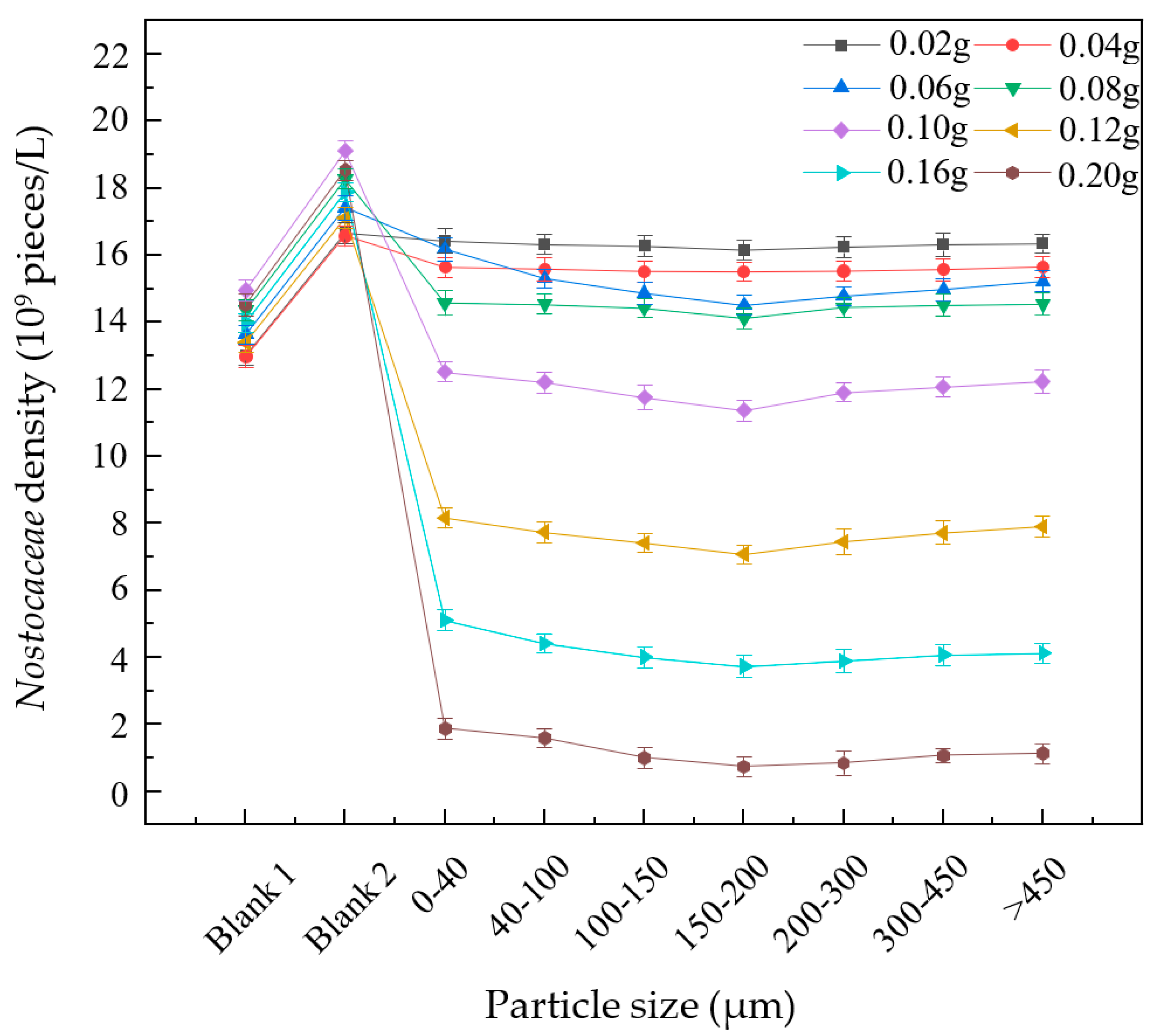 Water 15 01744 g004 Water 15 01744 g004