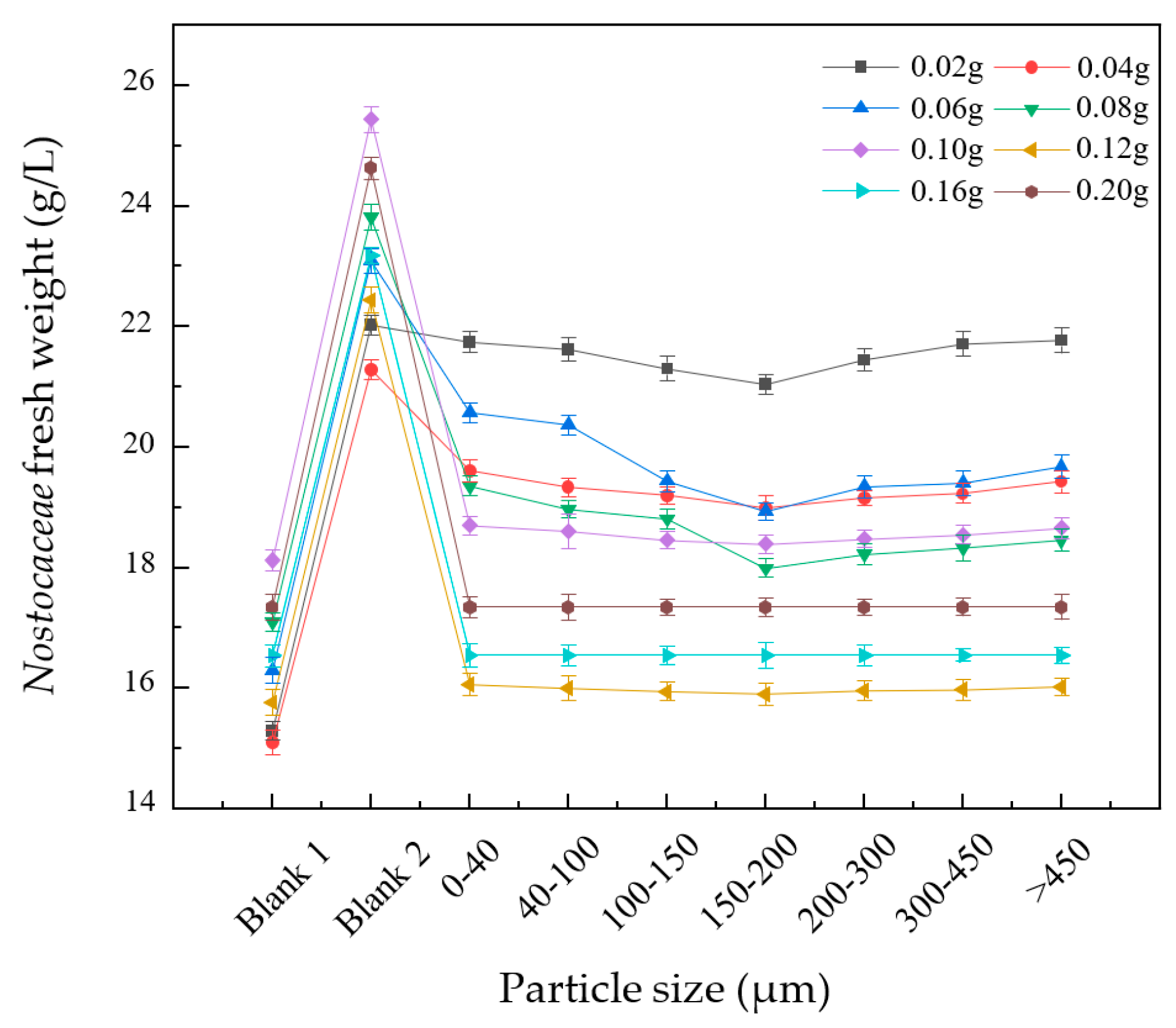 Water 15 01744 g005 Water 15 01744 g005