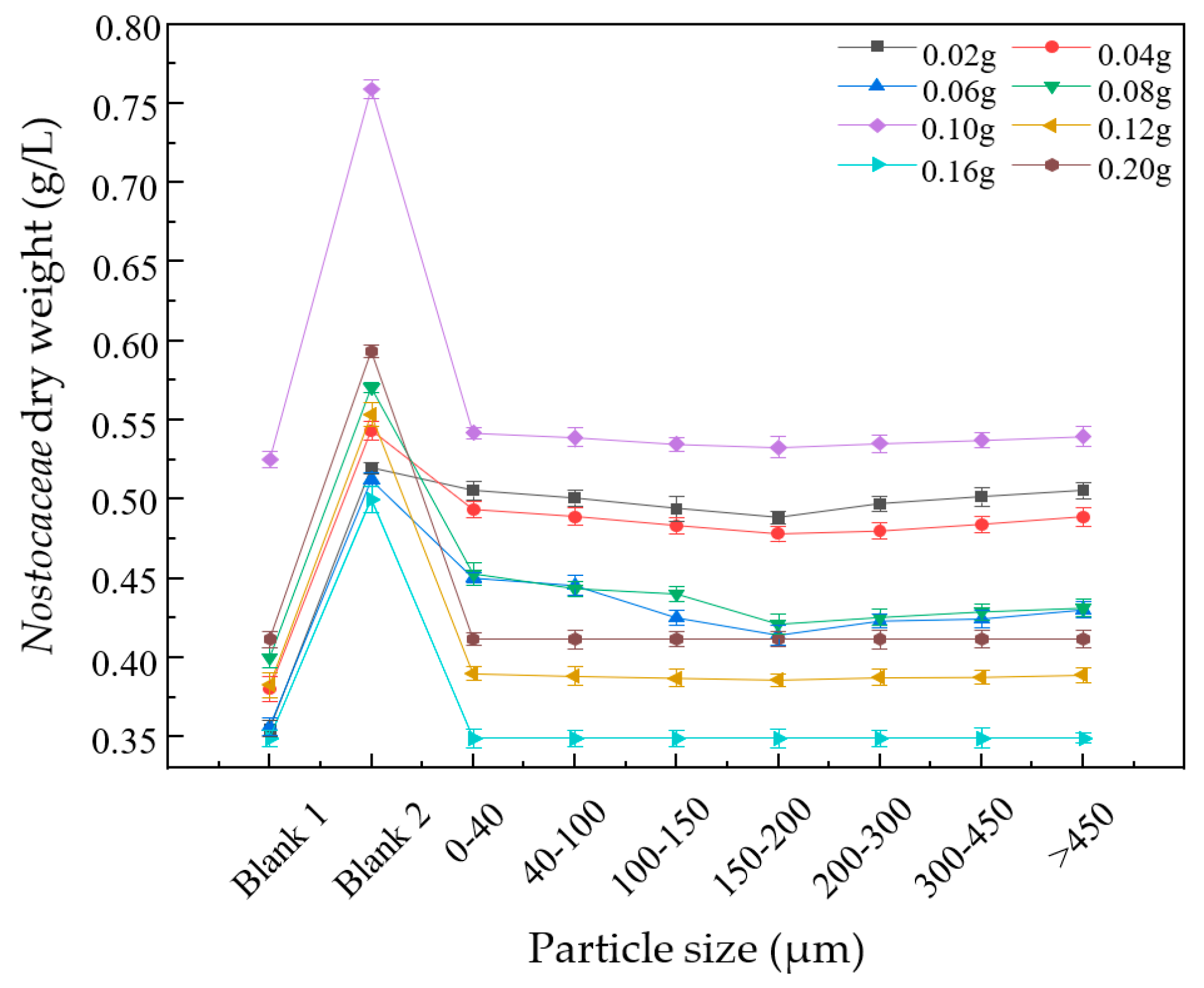 Water 15 01744 g006 Water 15 01744 g006