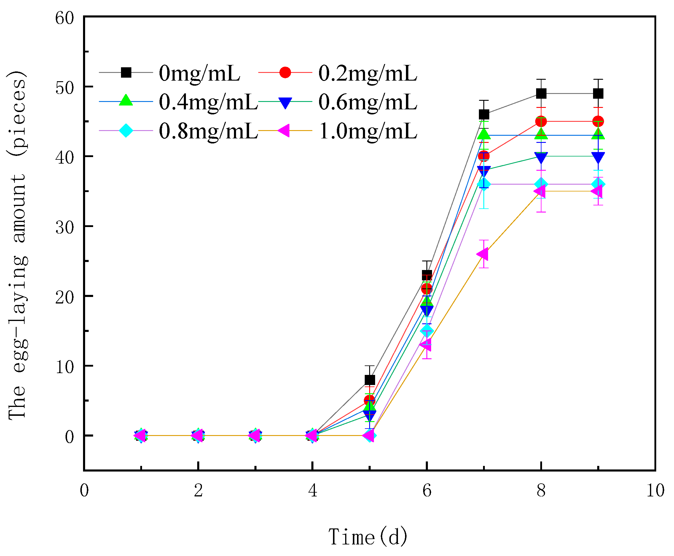 Water 15 01744 g009 Water 15 01744 g009