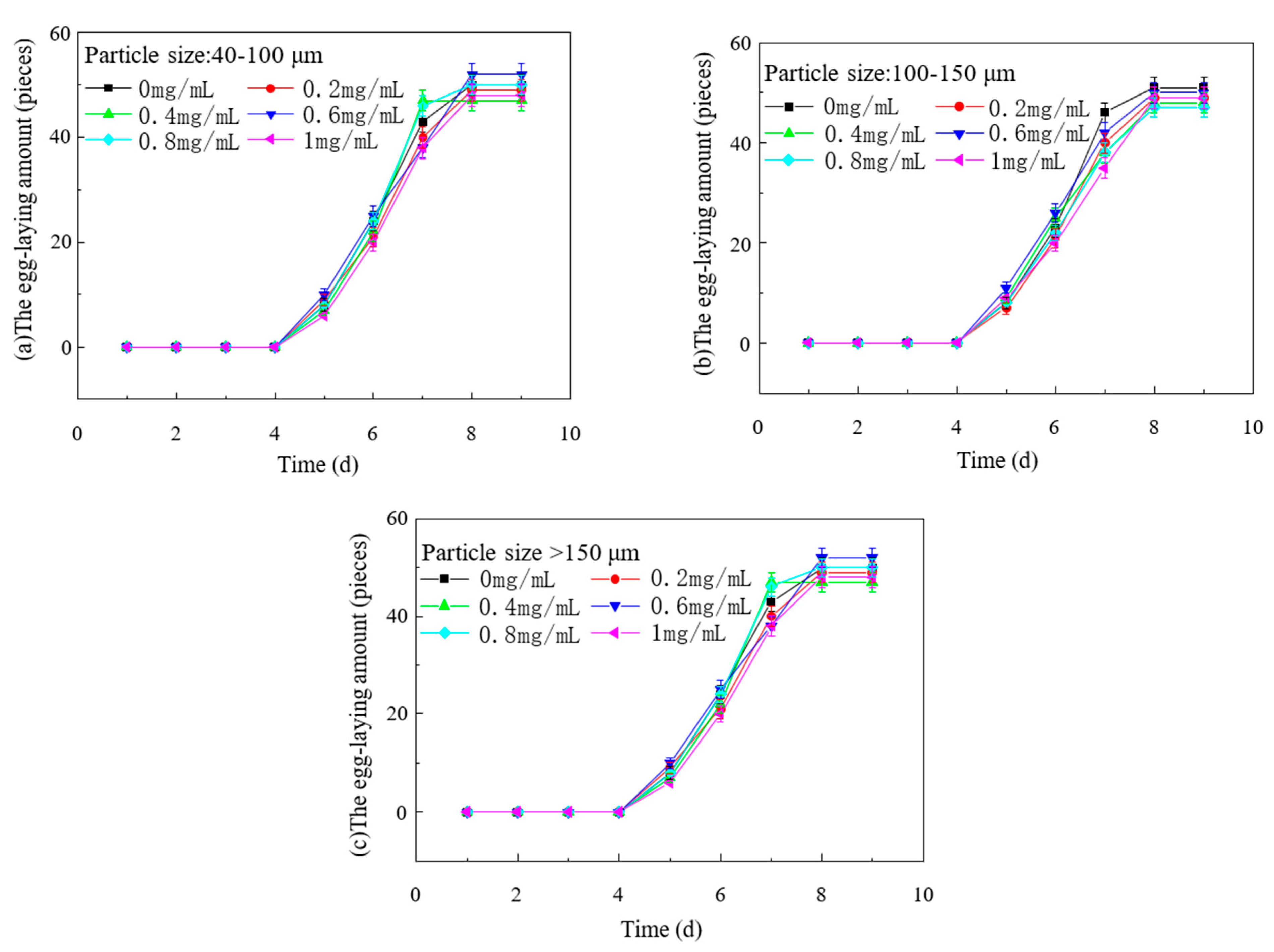 Water 15 01744 g010 Water 15 01744 g010