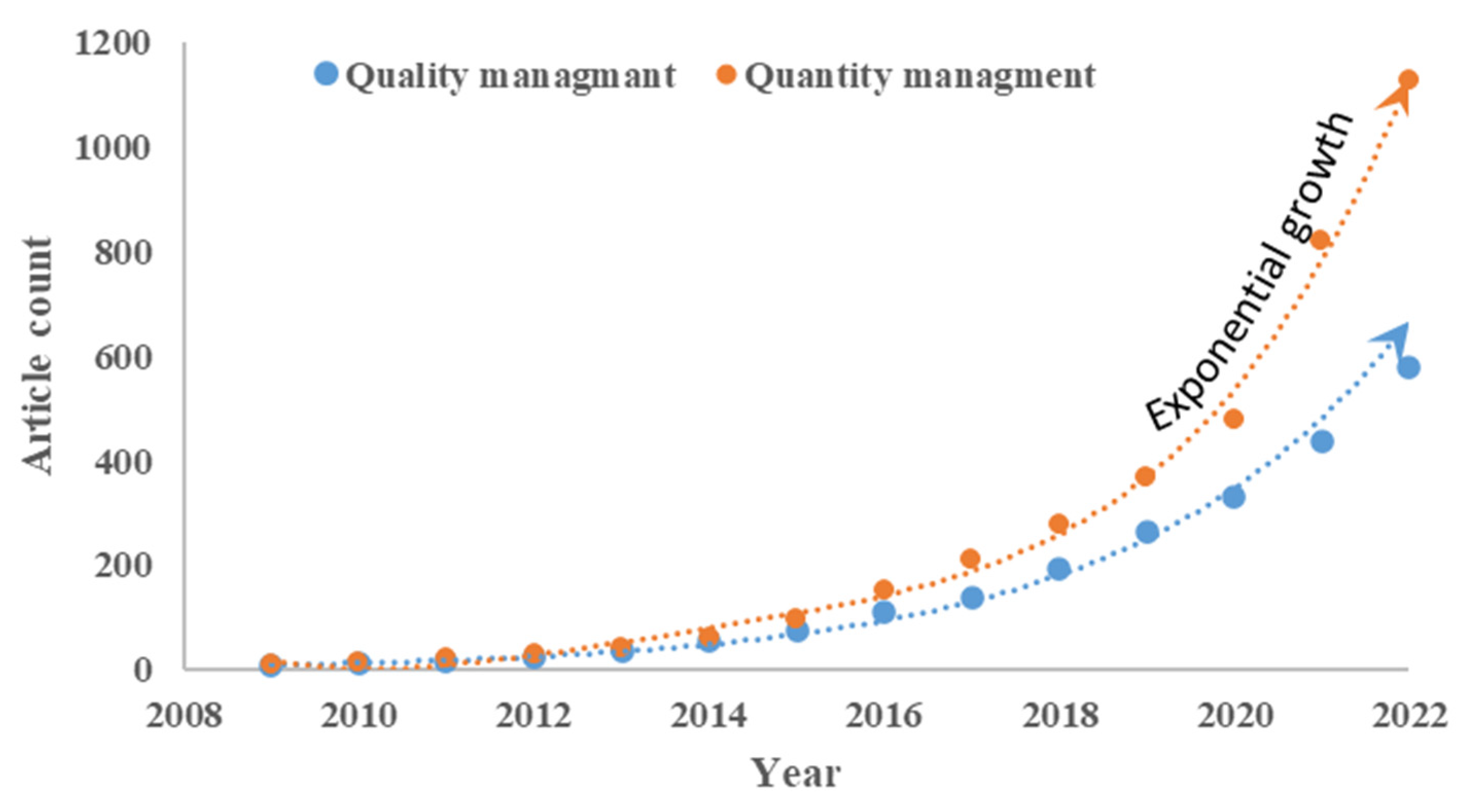 Water 15 01750 g001 Water 15 01750 g001