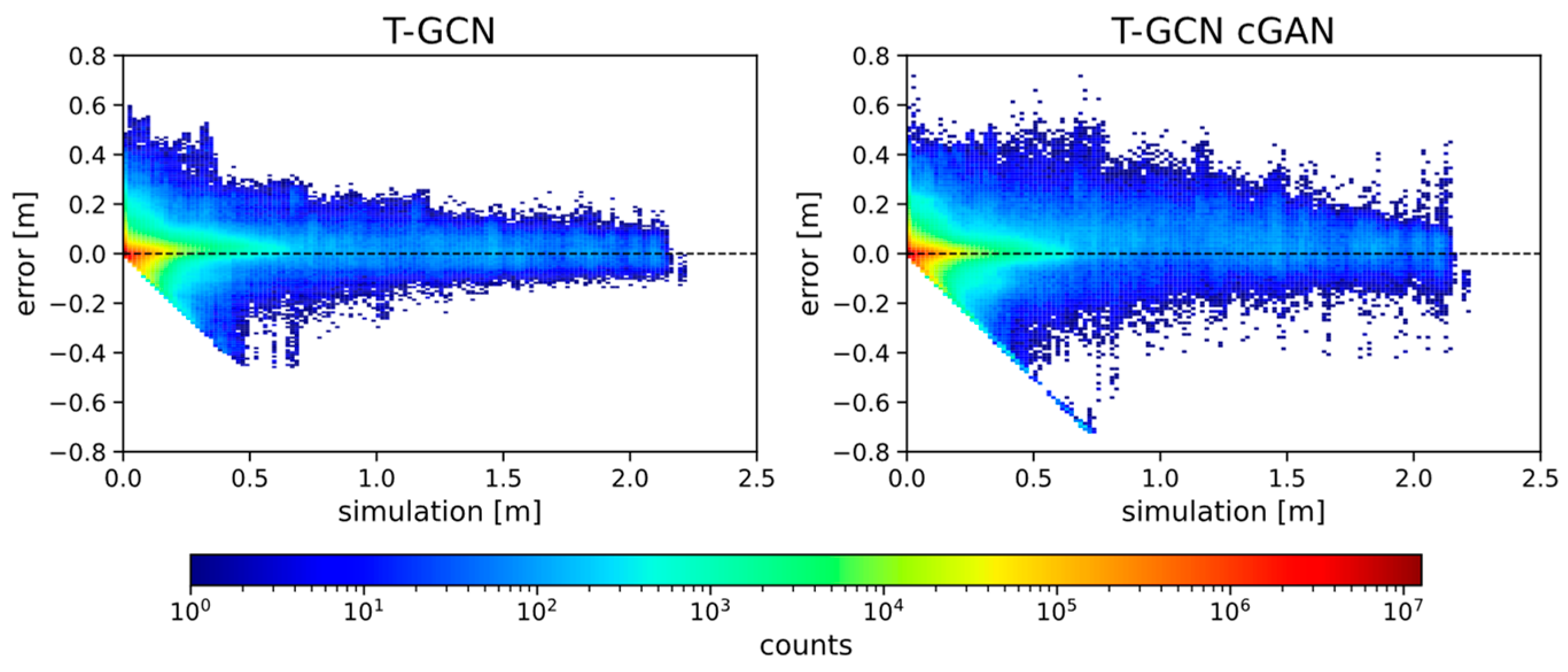 Water 15 01760 g012 Water 15 01760 g012