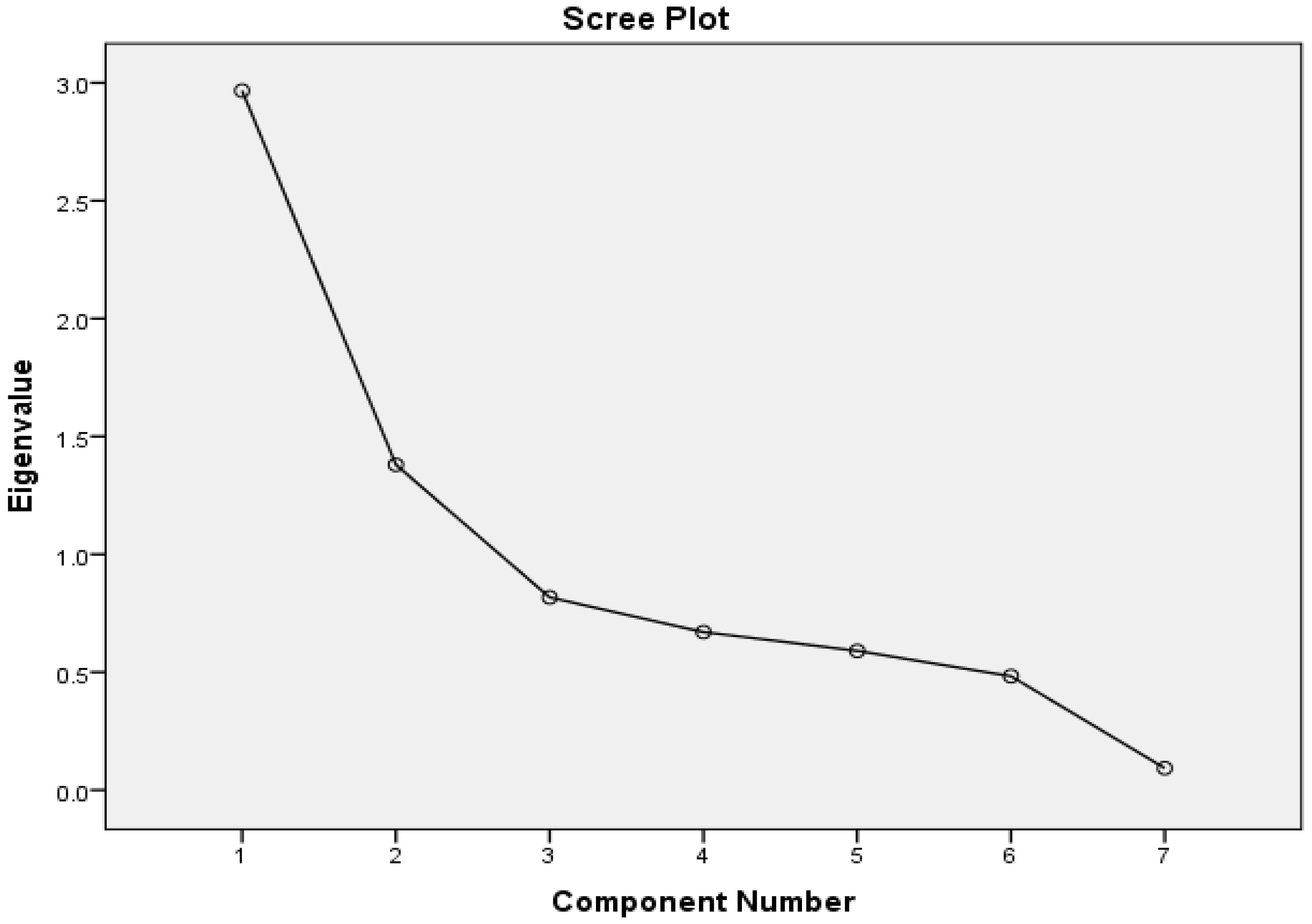 Water 15 01762 g003 Water 15 01762 g003
