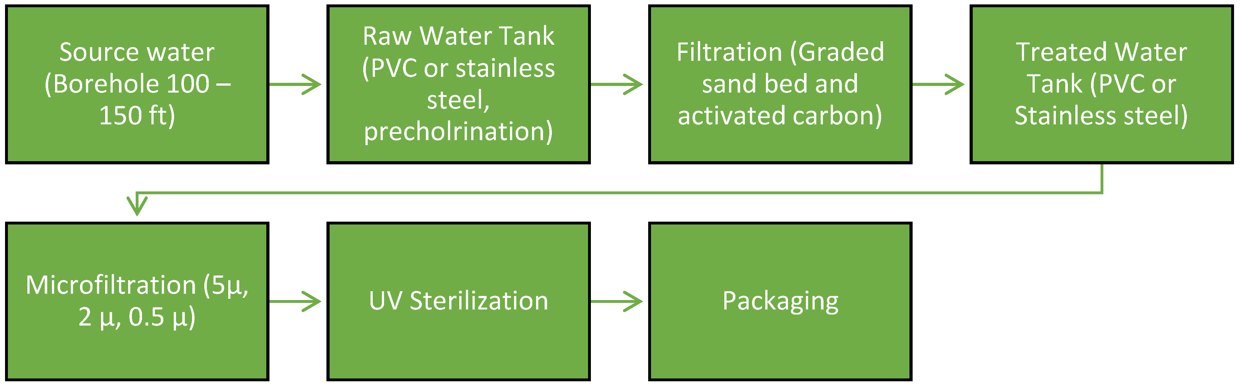 Water 15 01762 g004 Water 15 01762 g004