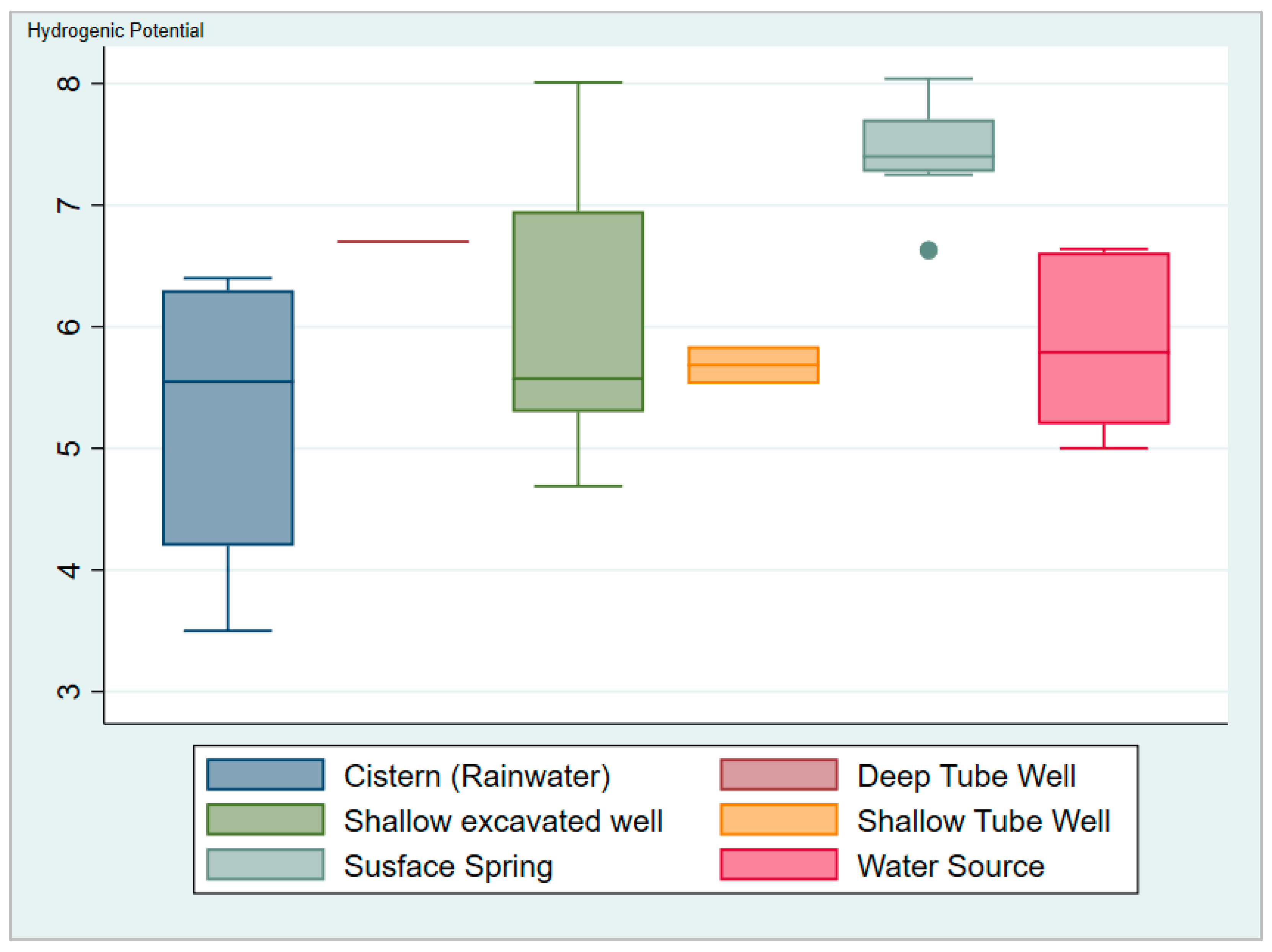 Water 15 01763 g003 Water 15 01763 g003