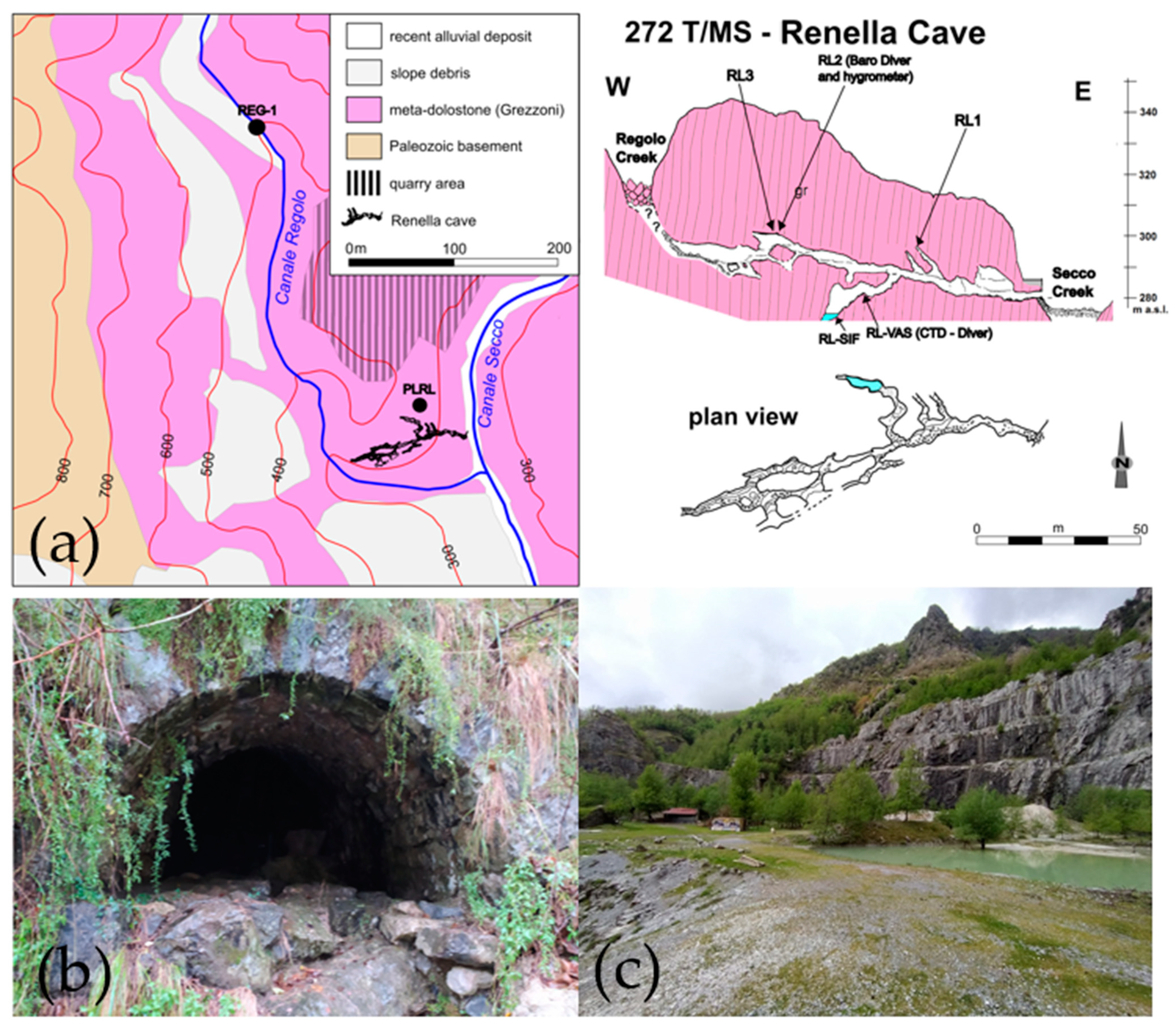 Water 15 01764 g002 Water 15 01764 g002