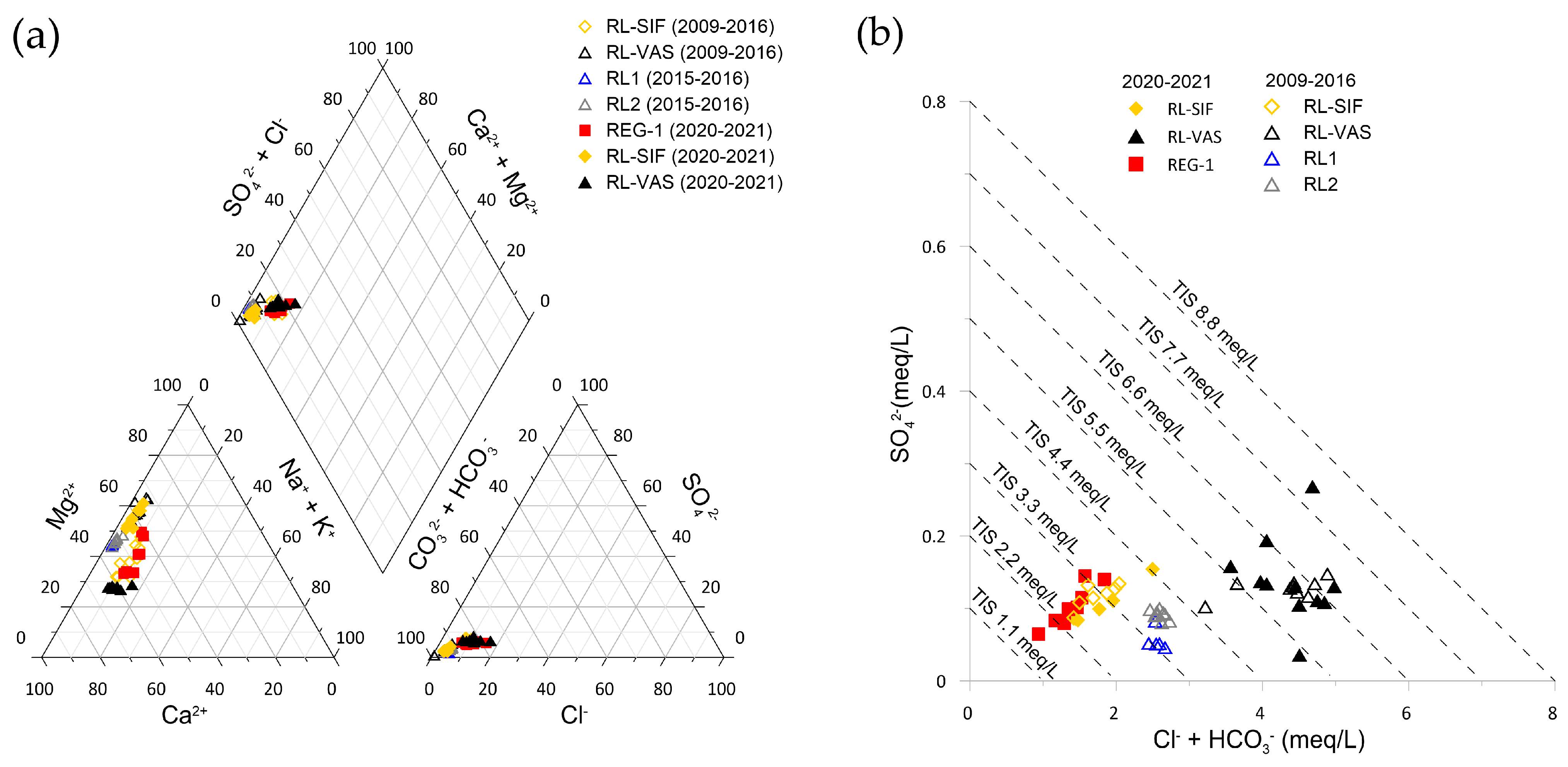 Water 15 01764 g005 Water 15 01764 g005