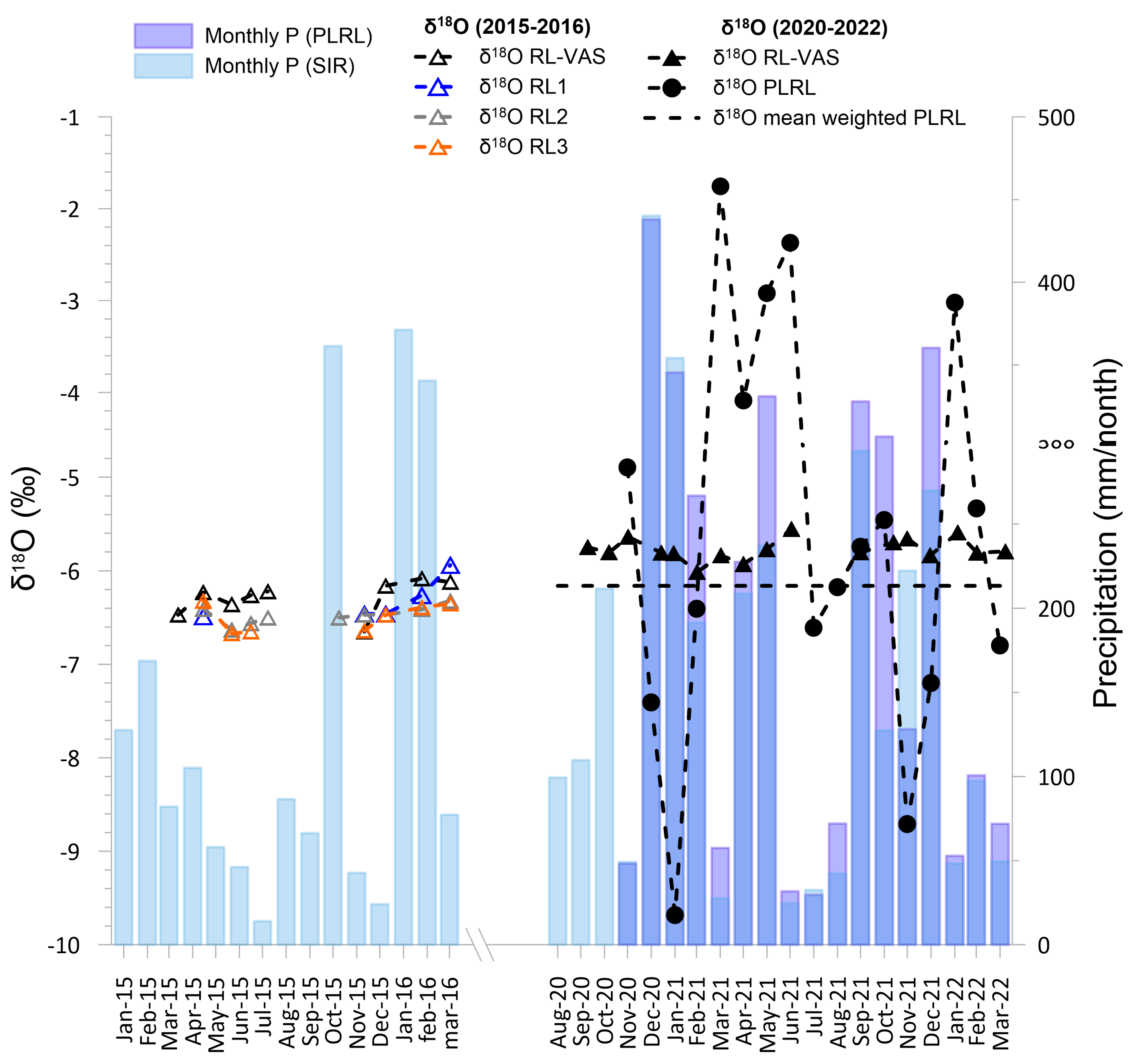 Water 15 01764 g009 Water 15 01764 g009