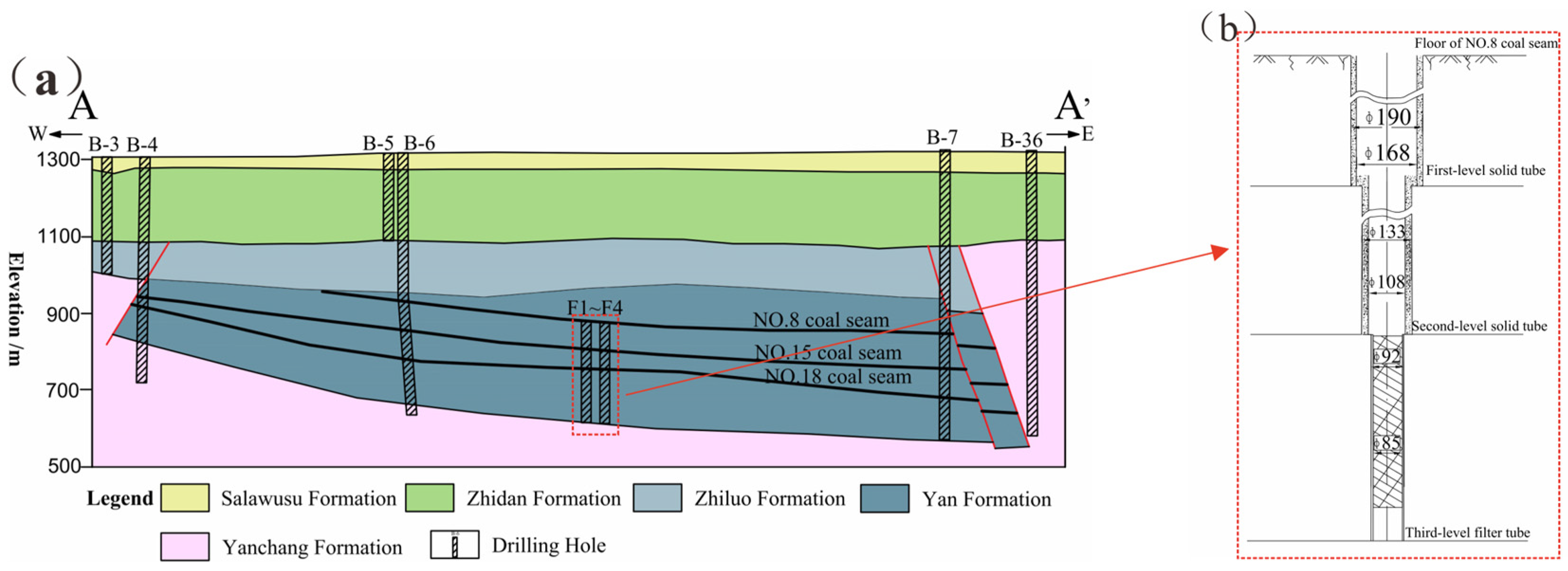 Water 15 01765 g003 Water 15 01765 g003
