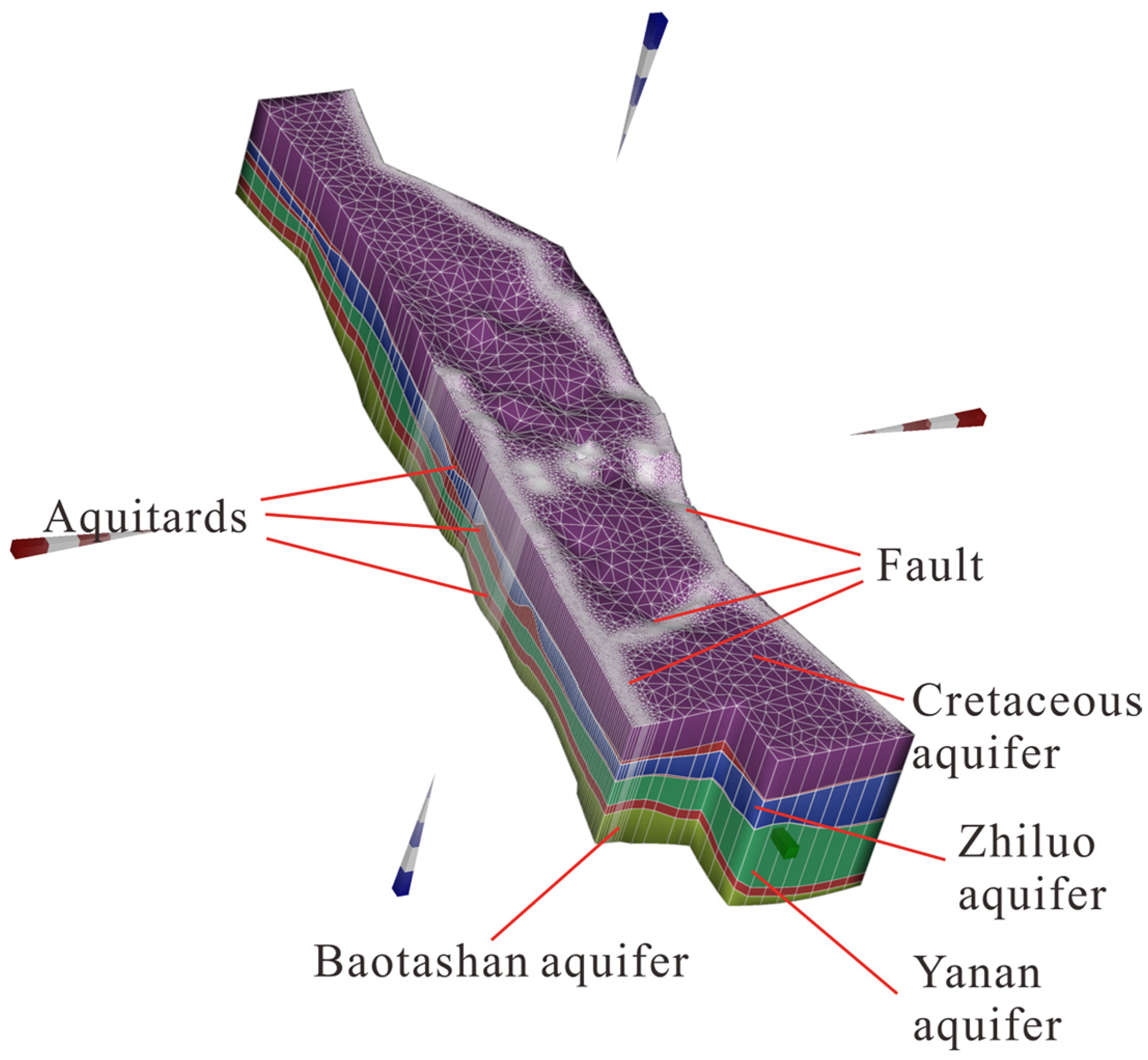 Water 15 01765 g005 Water 15 01765 g005