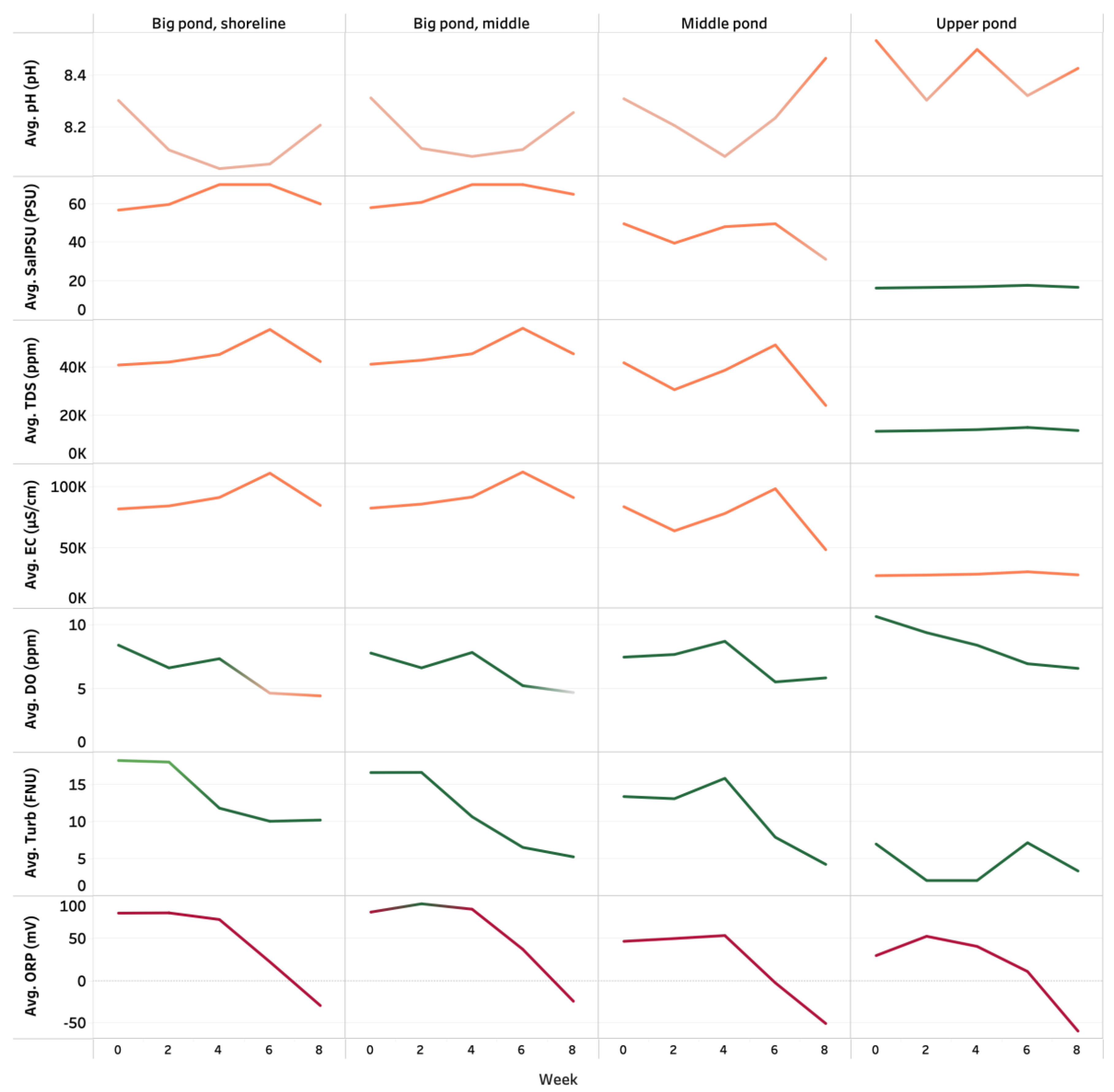 Water 15 01766 g002 Water 15 01766 g002