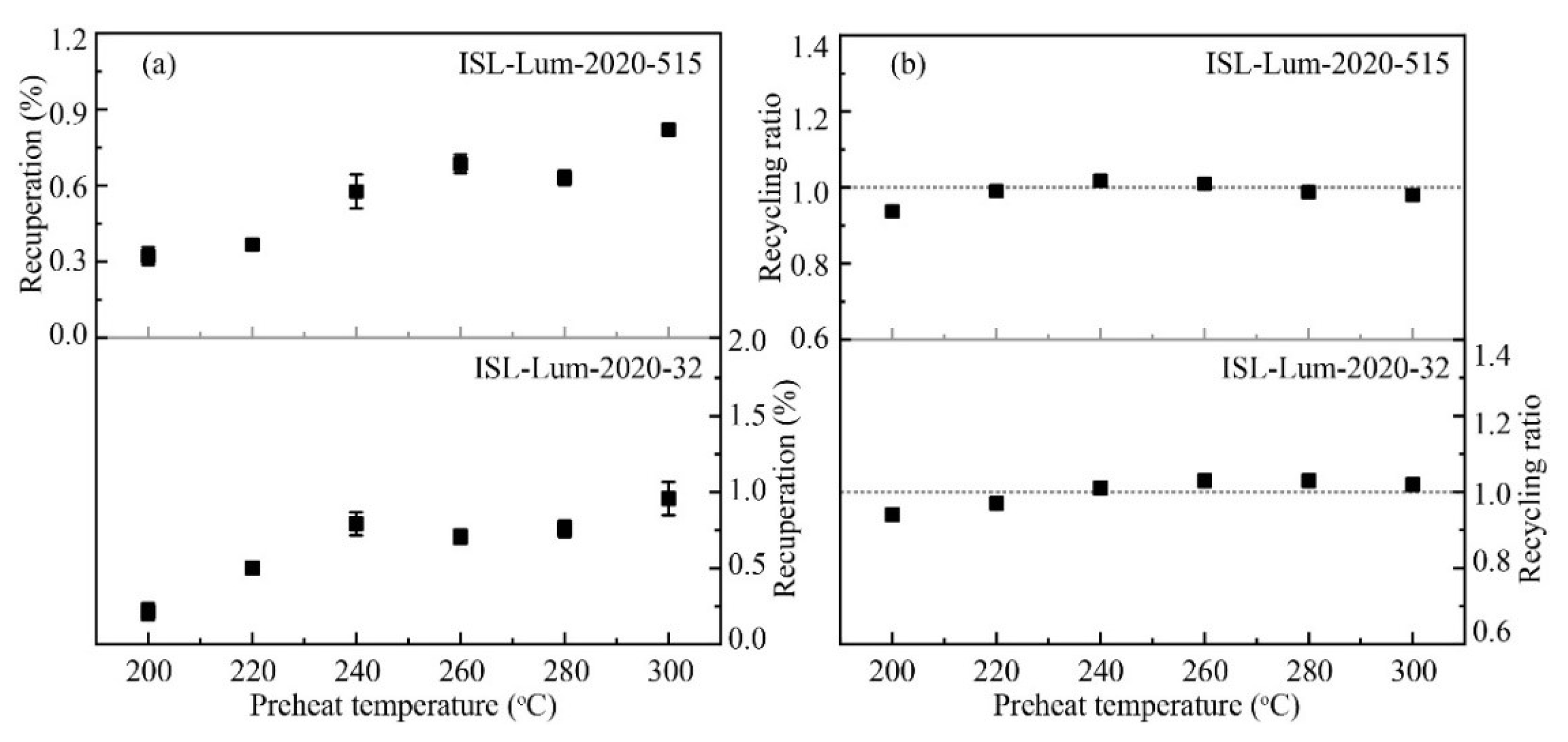 Water 15 01767 g004 Water 15 01767 g004