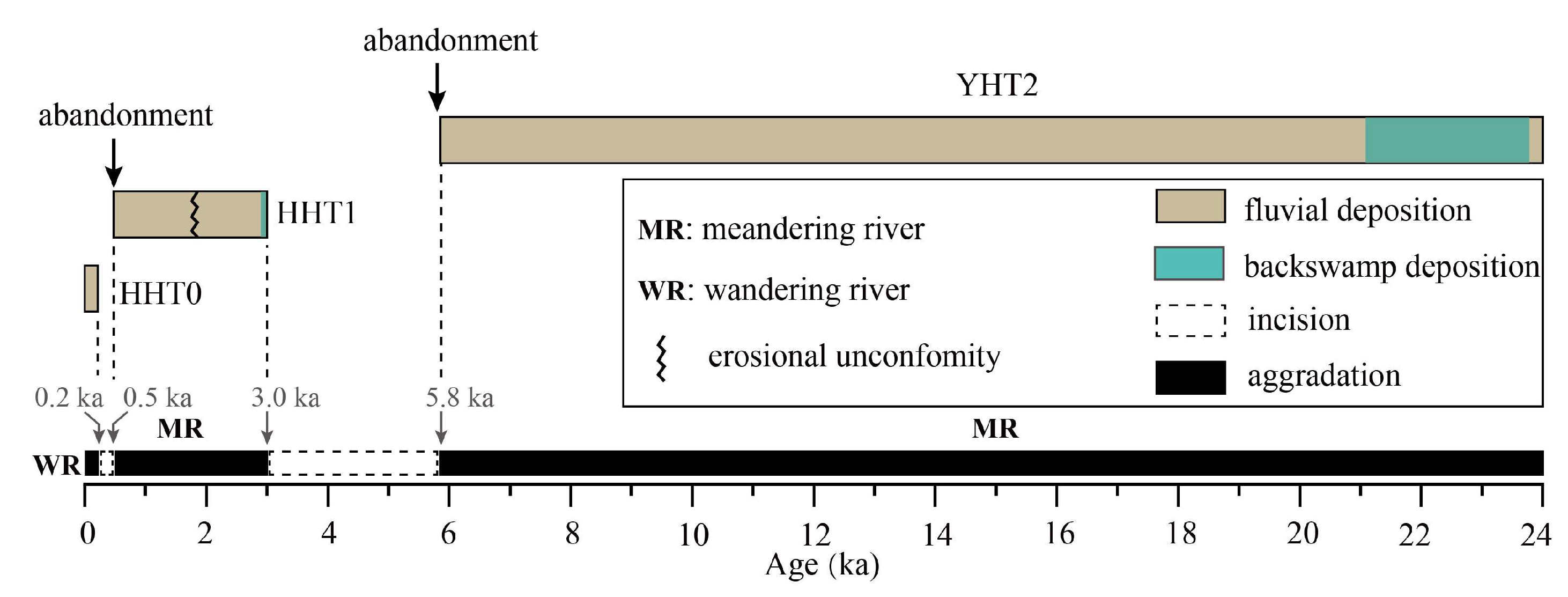 Water 15 01767 g009 Water 15 01767 g009