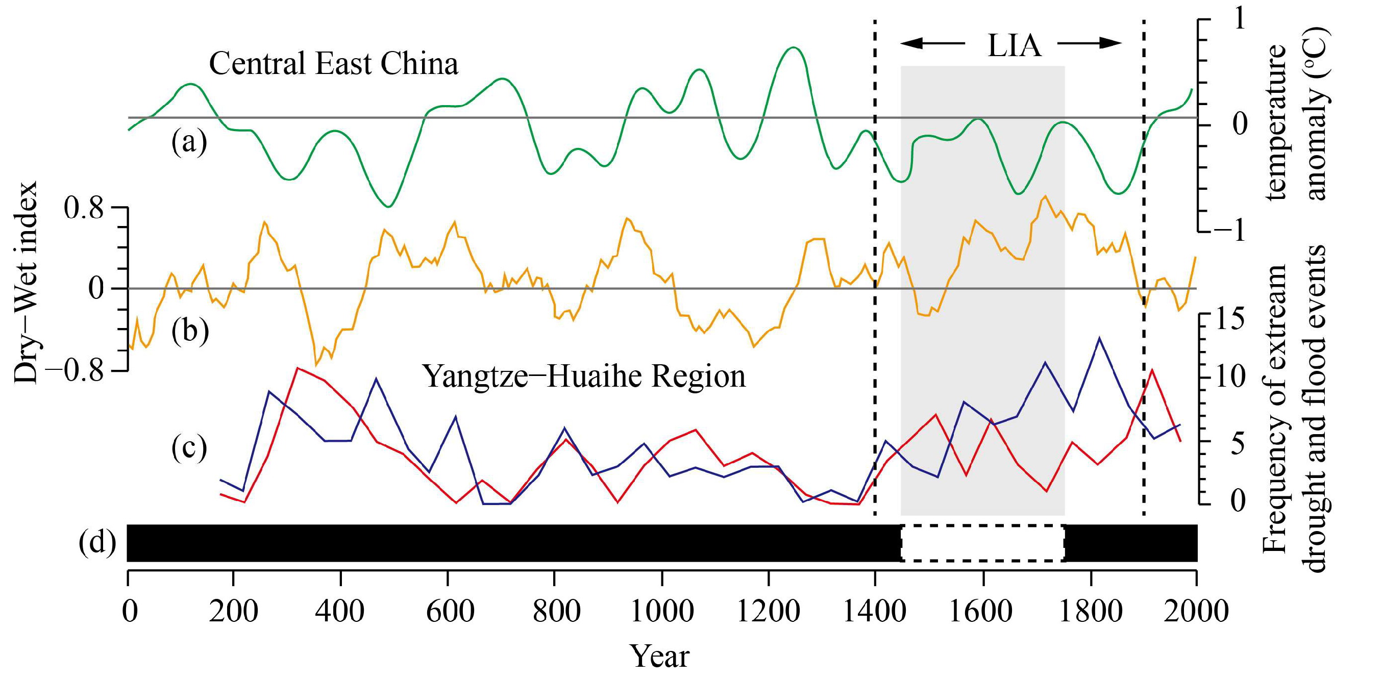 Water 15 01767 g011 Water 15 01767 g011