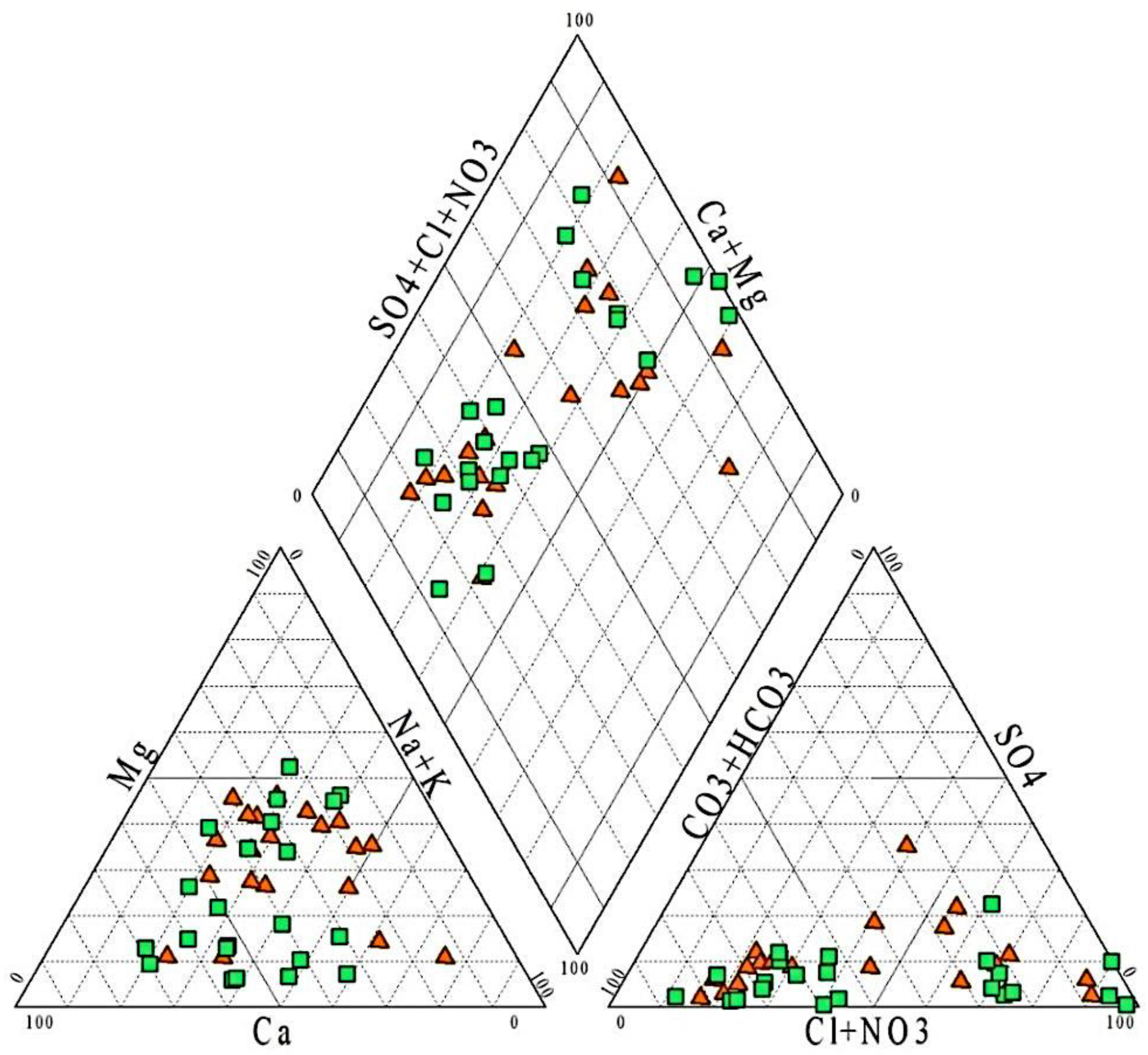 Water 15 01772 g011 Water 15 01772 g011