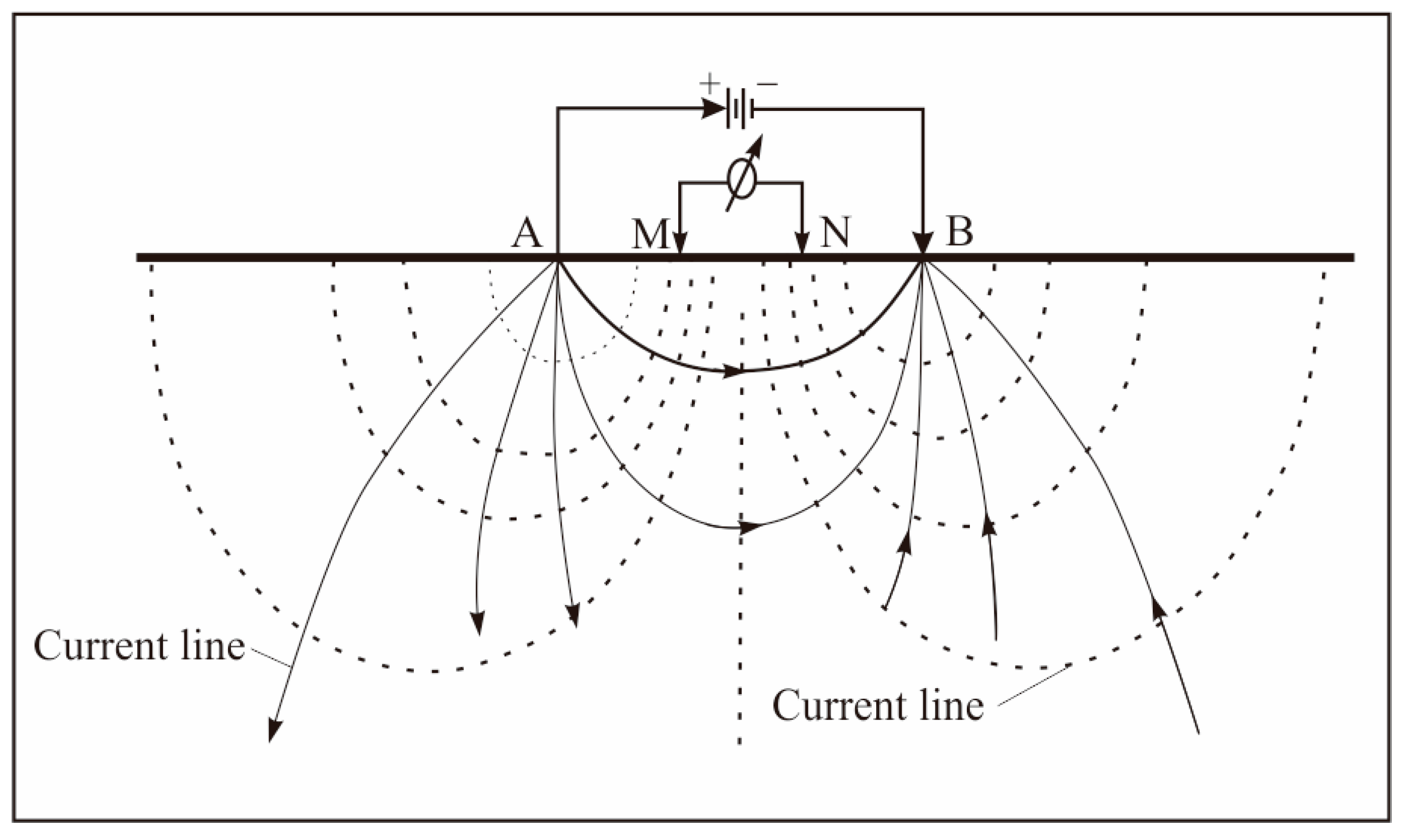 Water 15 01778 g003 Water 15 01778 g003