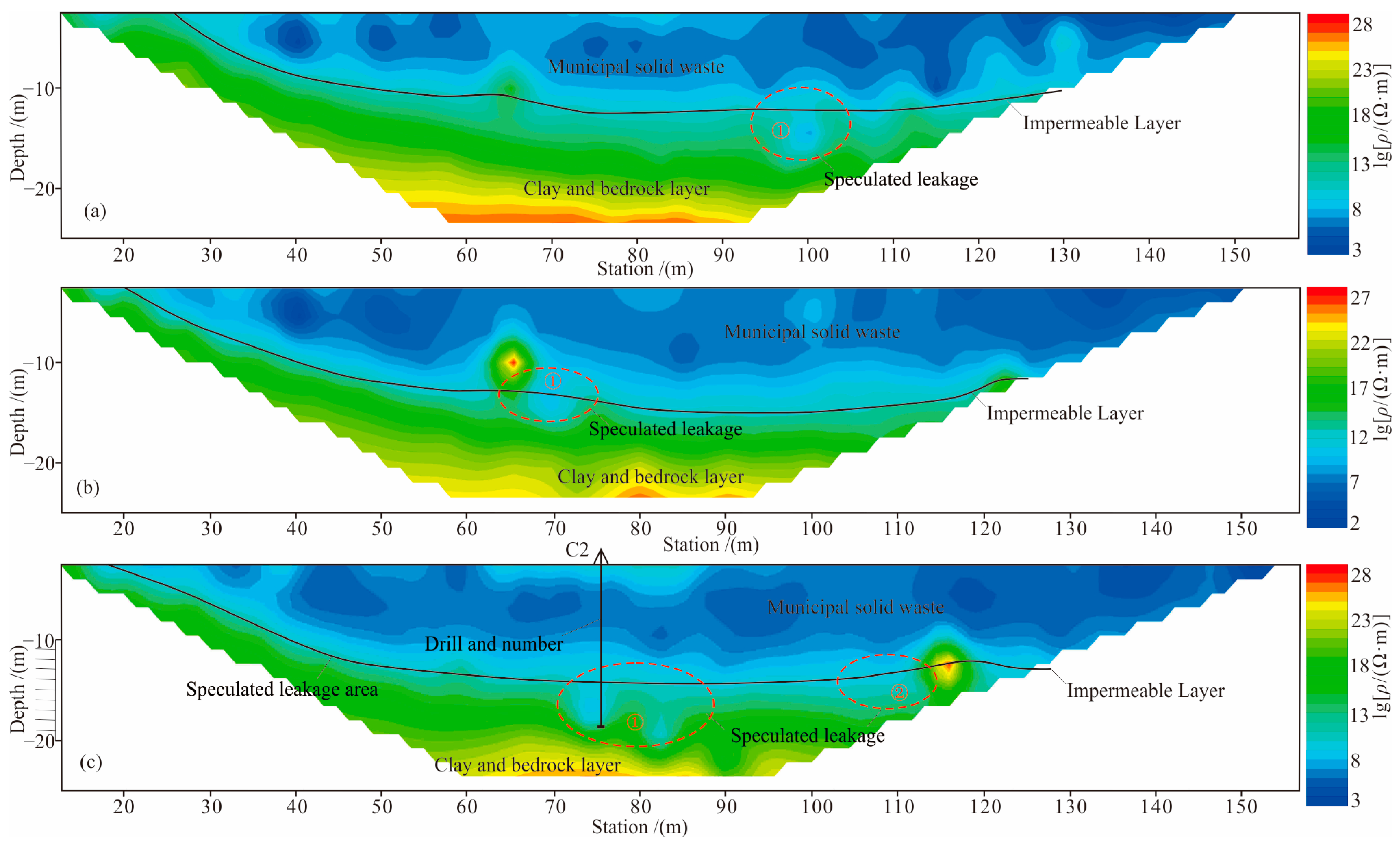 Water 15 01778 g005 Water 15 01778 g005