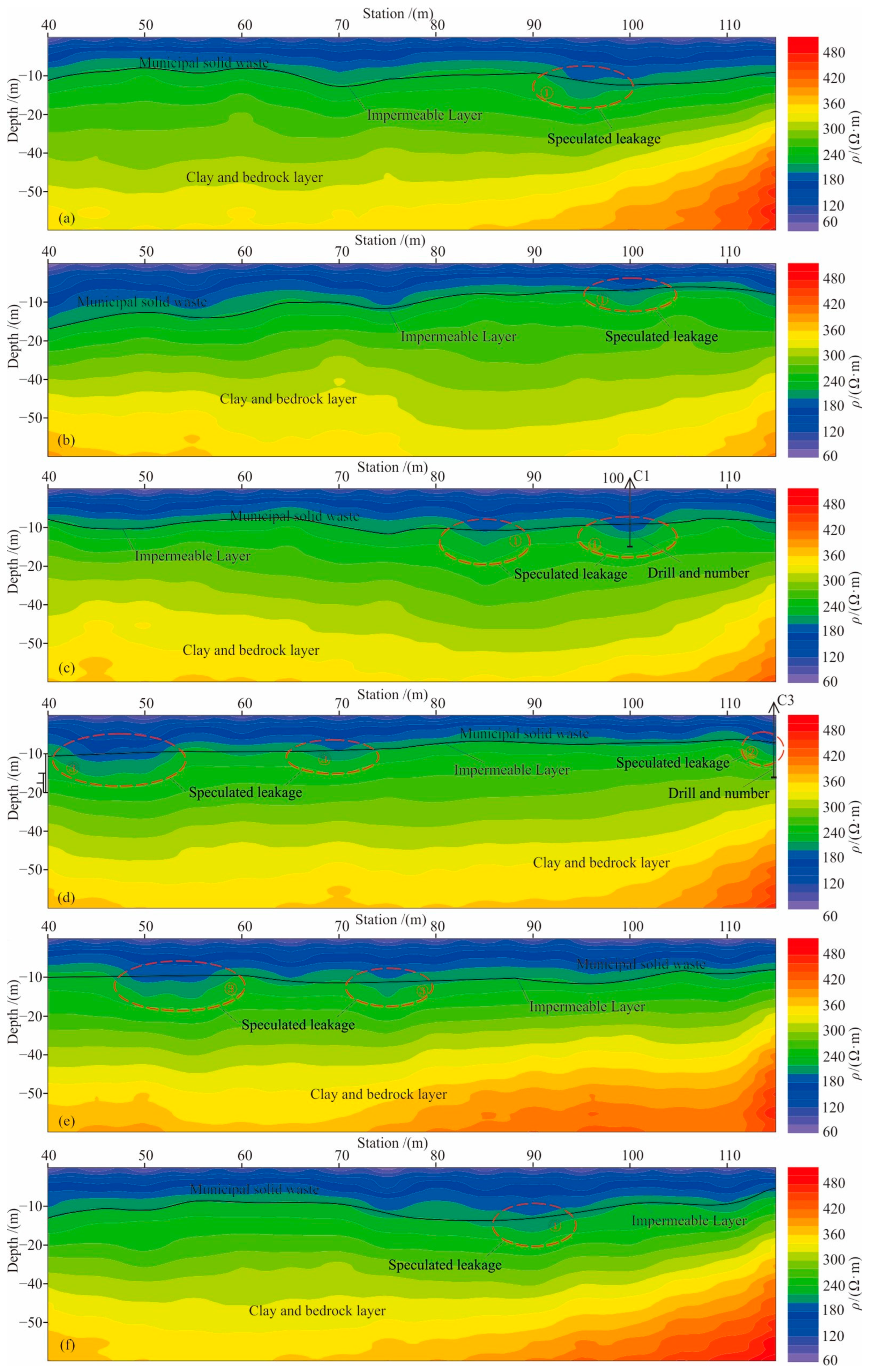 Water 15 01778 g006 Water 15 01778 g006