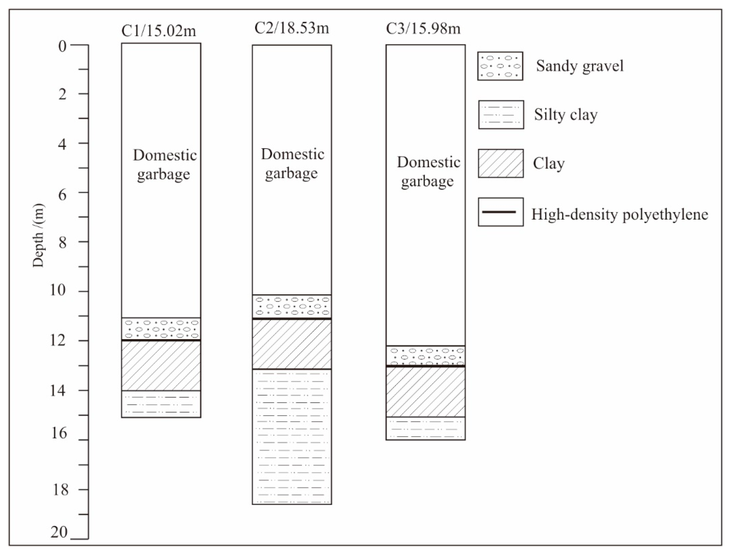 Water 15 01778 g007 Water 15 01778 g007