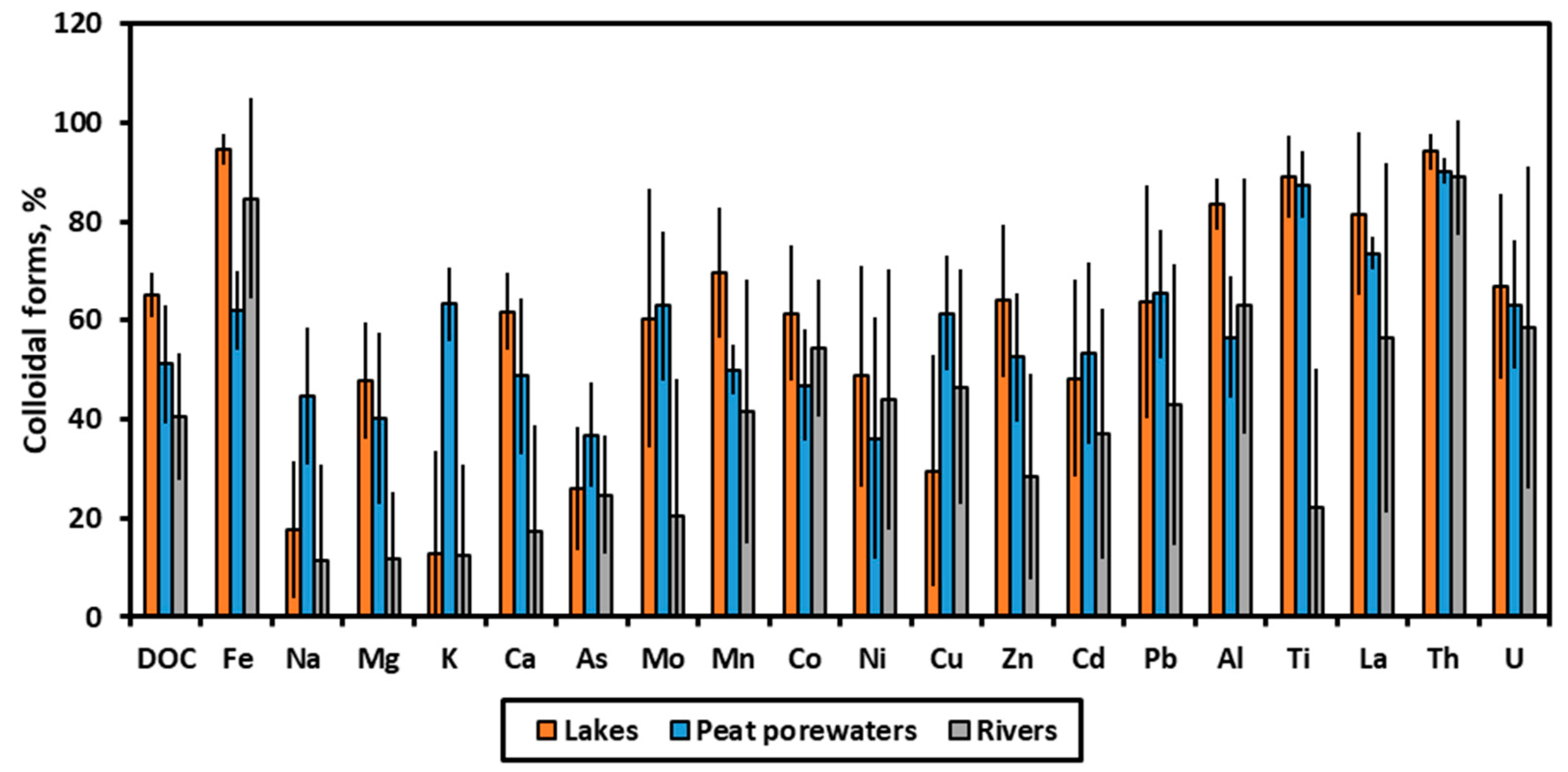 Water 15 01783 g006 Water 15 01783 g006