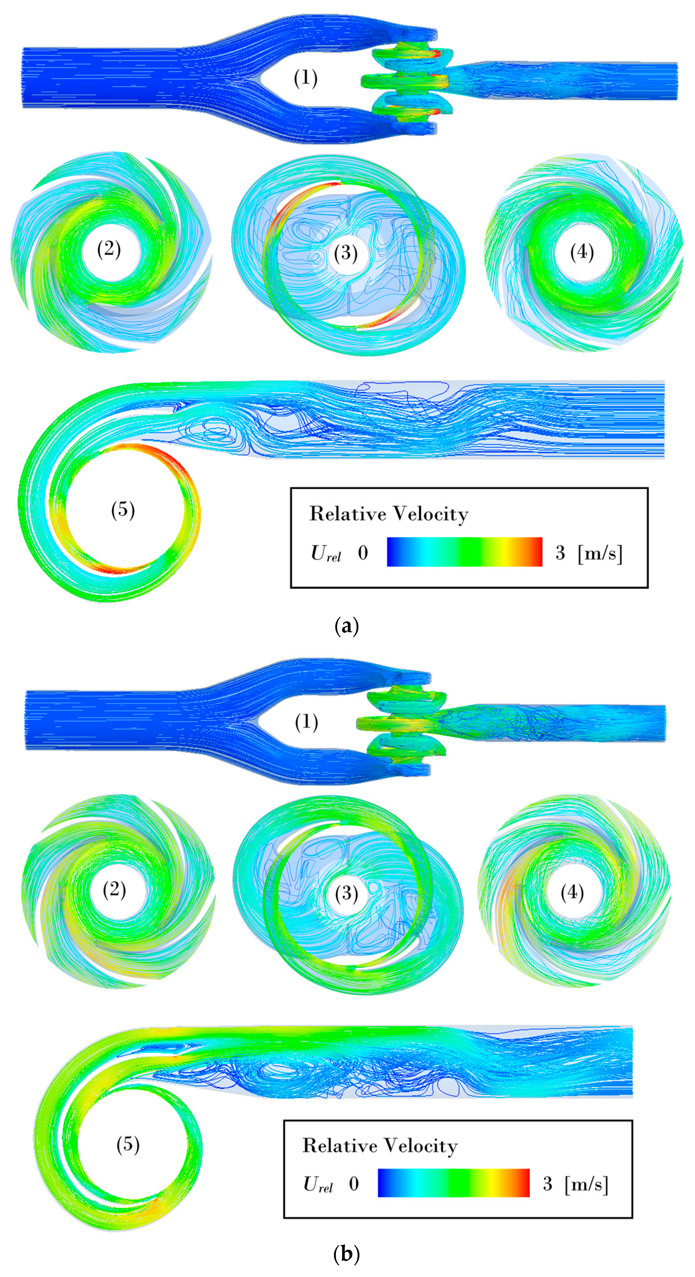 Water 15 01785 g011 Water 15 01785 g011