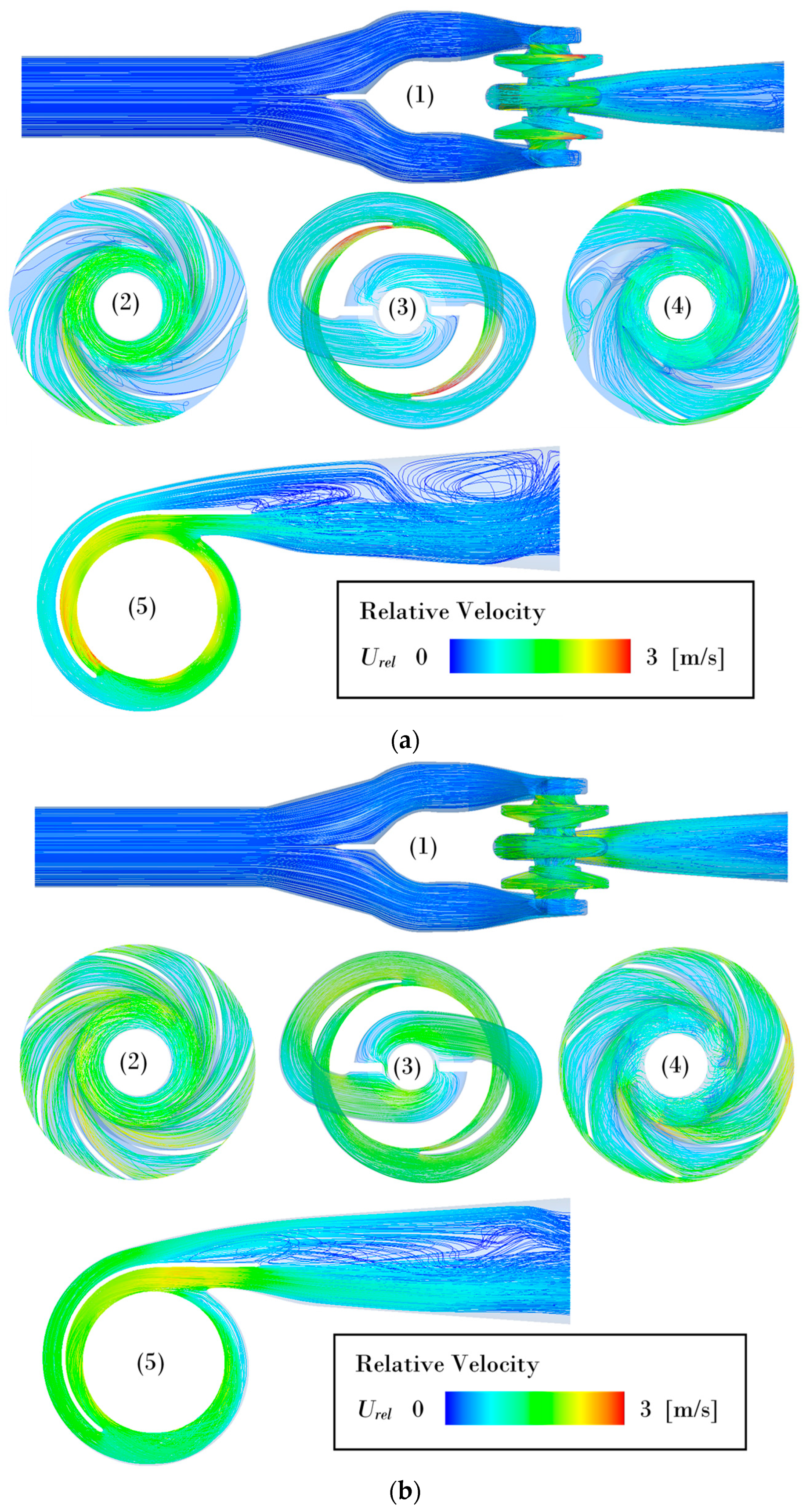 Water 15 01785 g012 Water 15 01785 g012