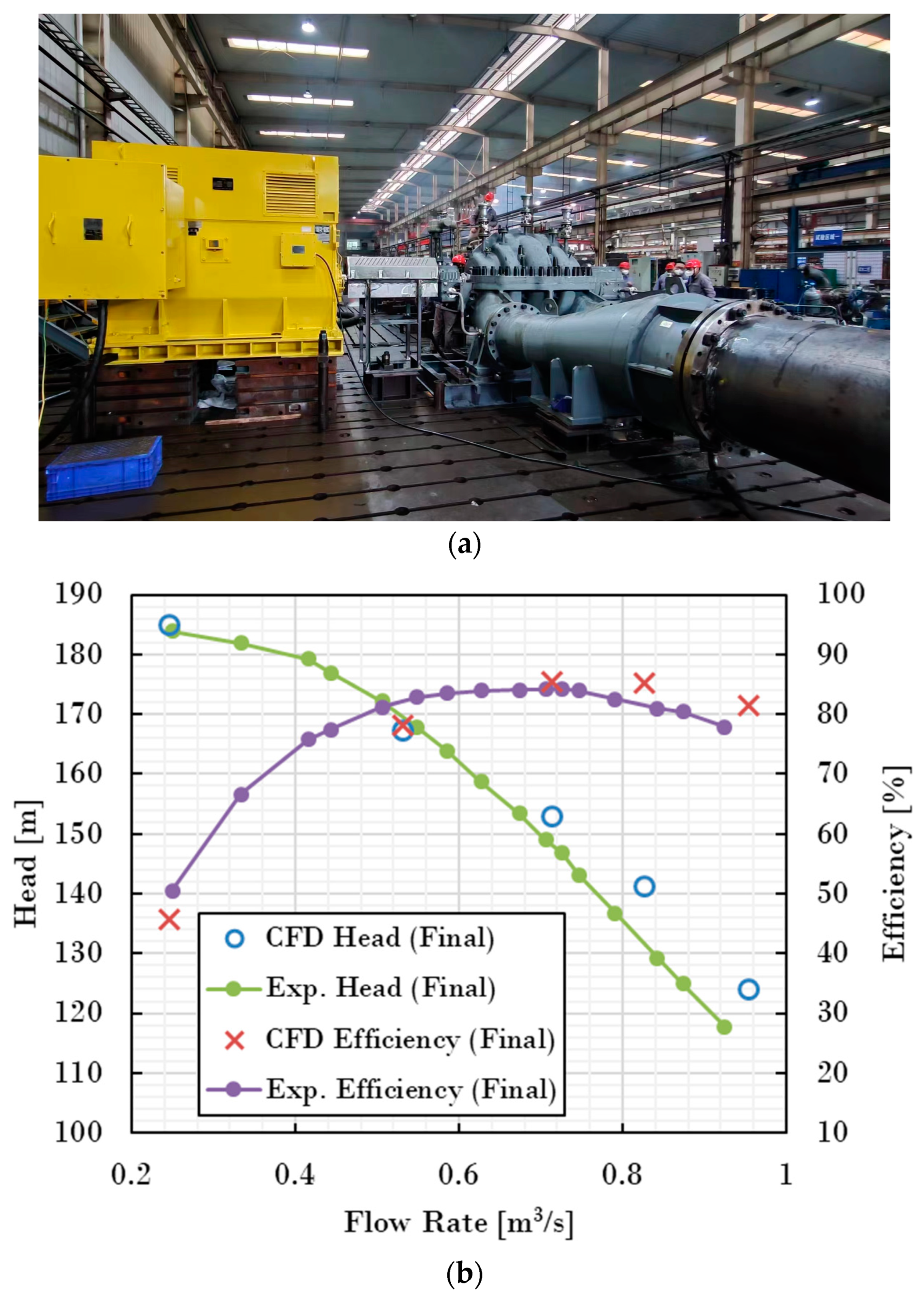 Water 15 01785 g013 Water 15 01785 g013